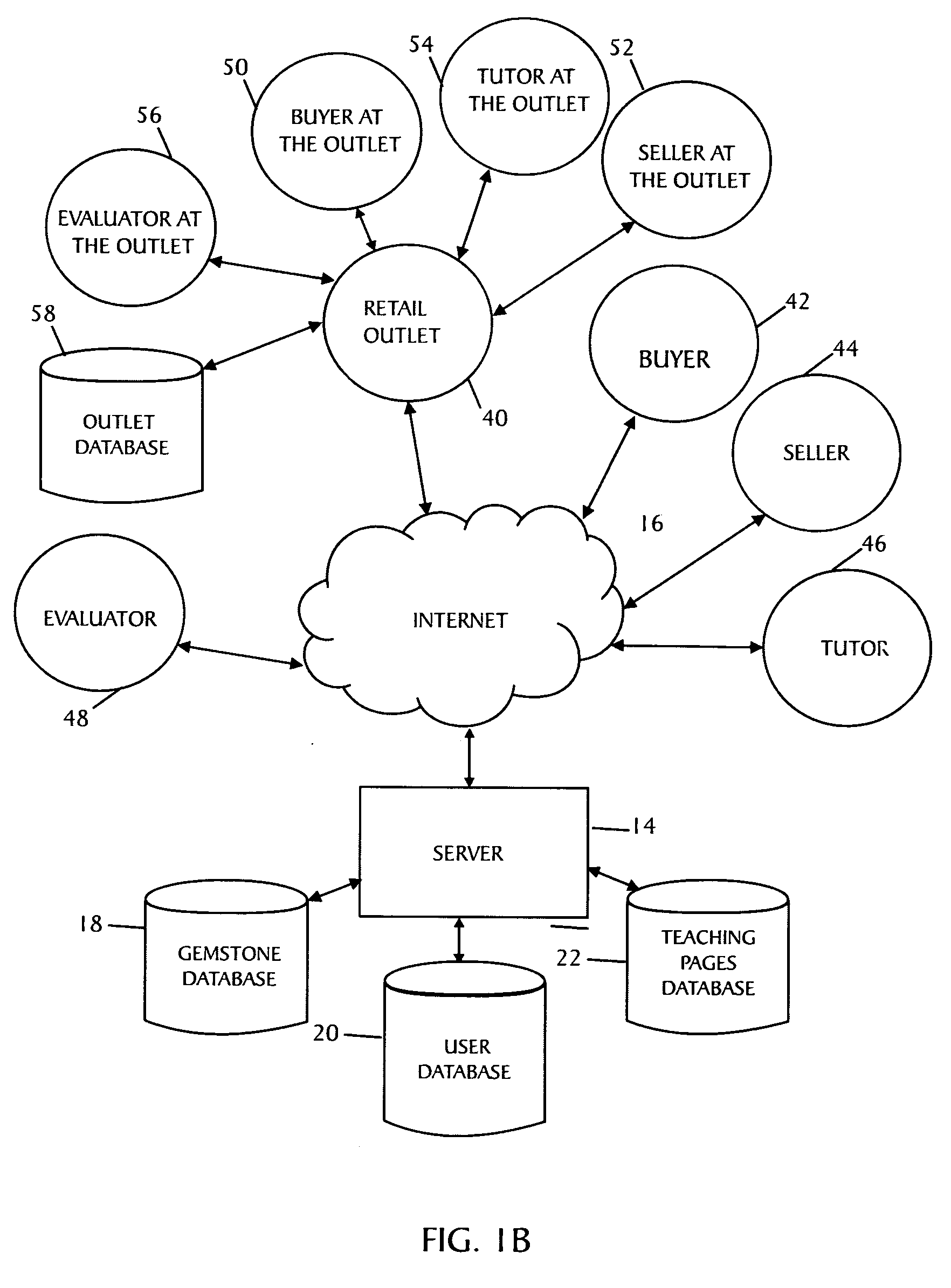 Apparatus, a method, and a system for gemstone evaluation and gemology tutoring over the internet