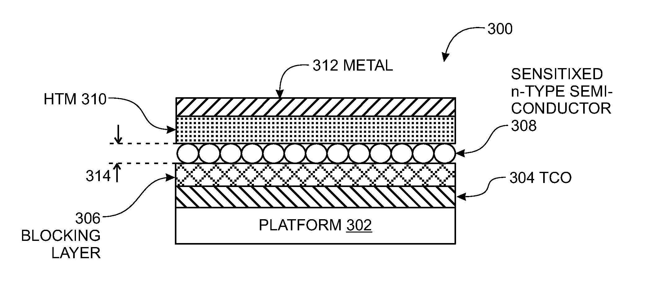 Solid-State Dye-Sensitized Solar Cell Using Oxidative Dopant