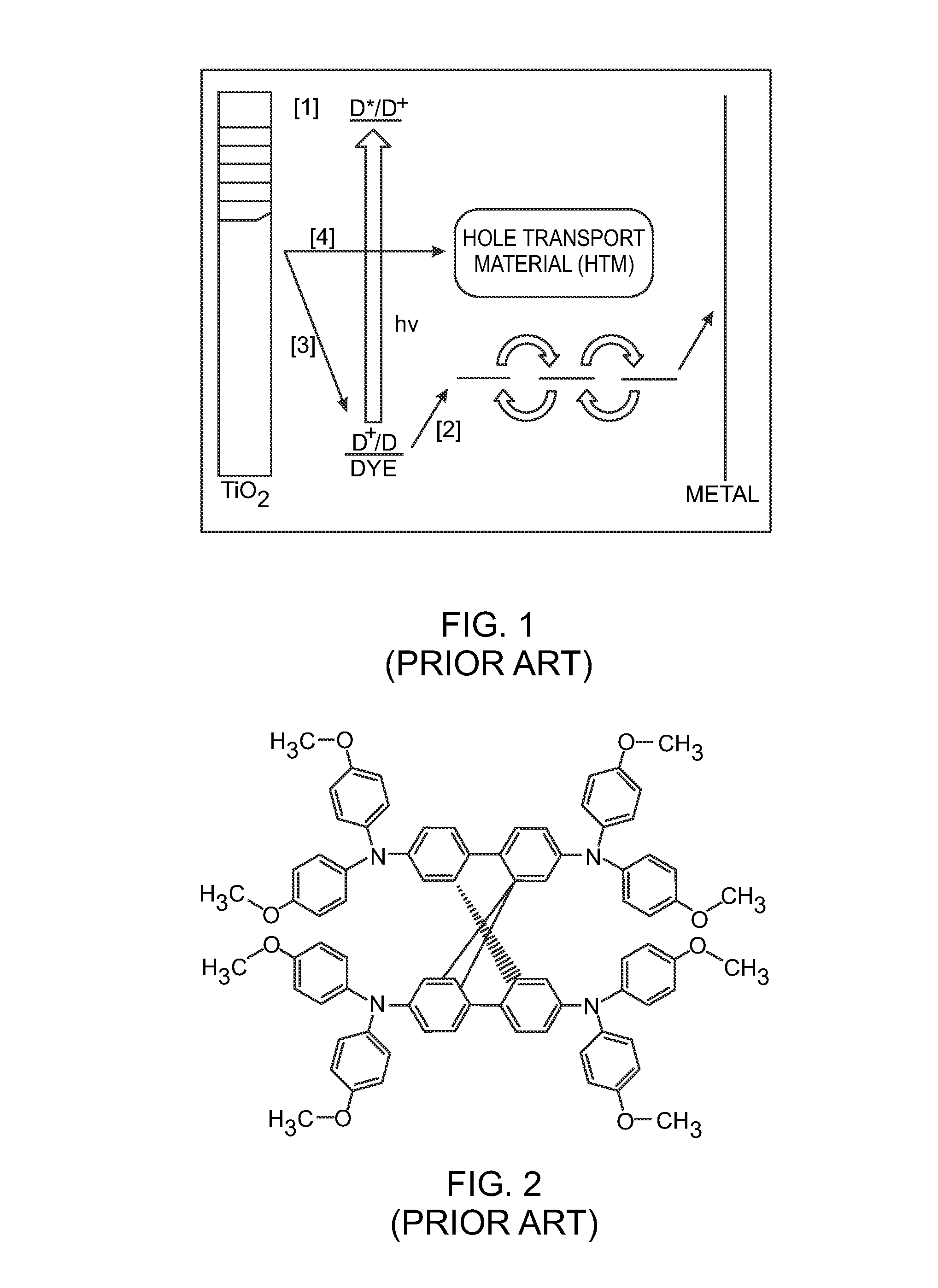 Solid-State Dye-Sensitized Solar Cell Using Oxidative Dopant