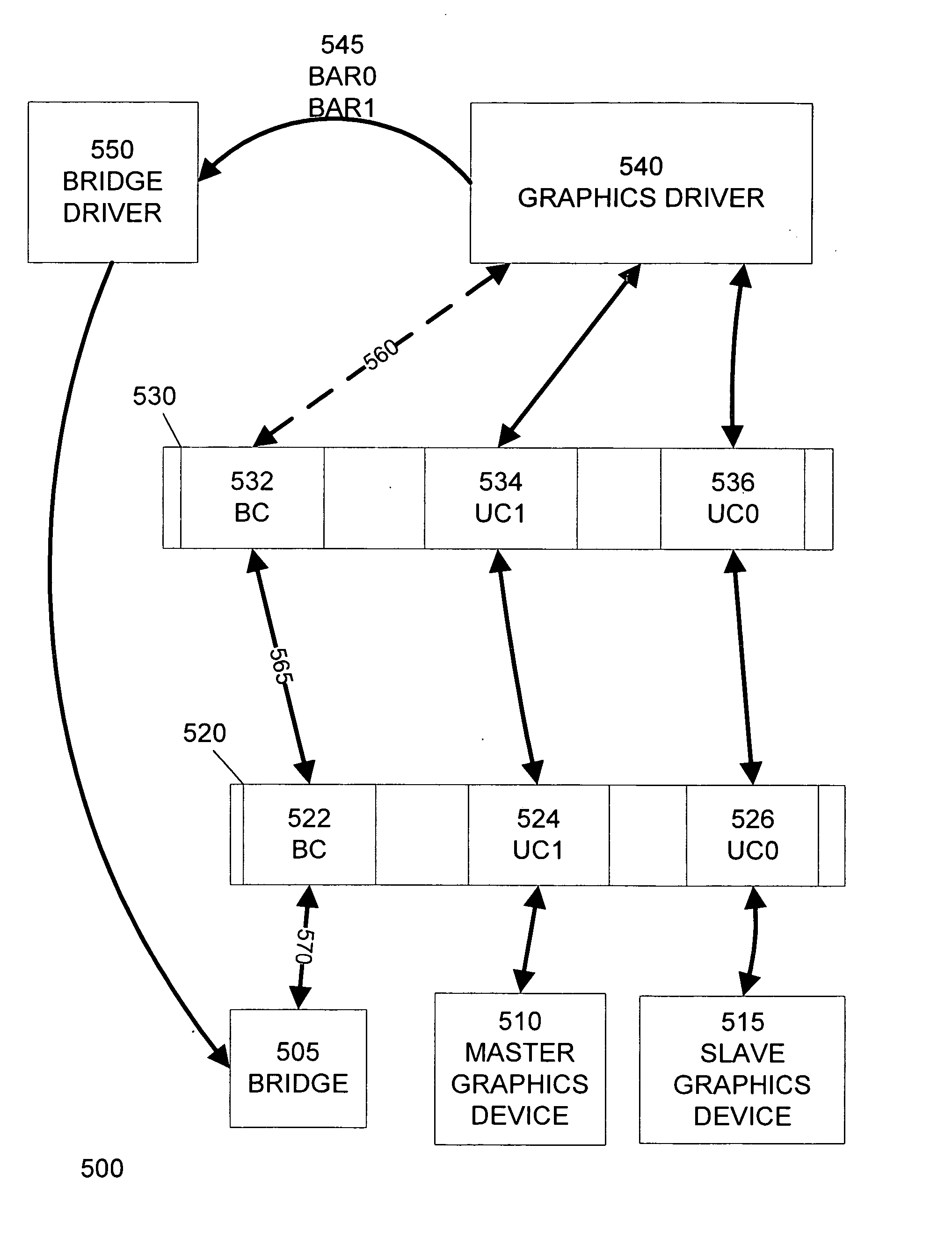 Graphics device clustering with PCI-express