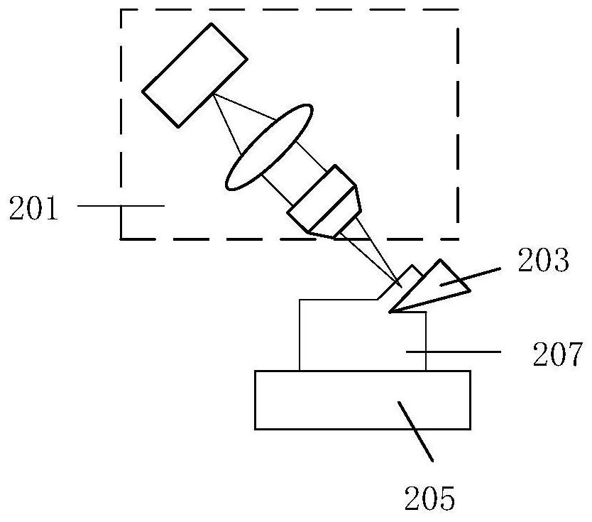 A light sheet illumination microsection imaging system and imaging result processing method