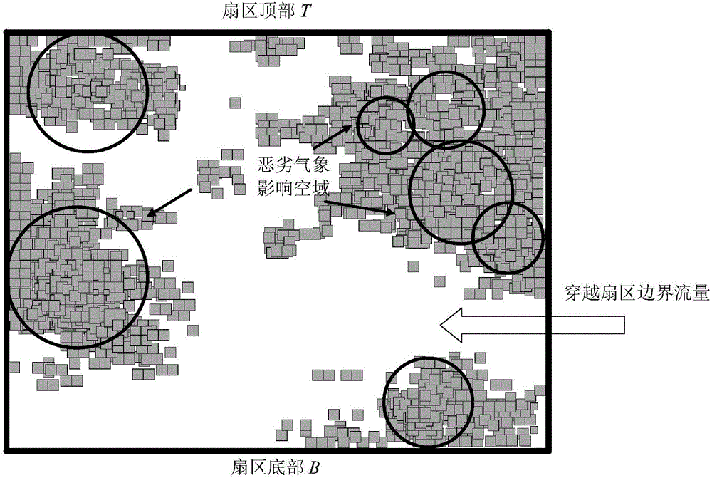 Method and device of airspace capacity determination based on bad weather condition