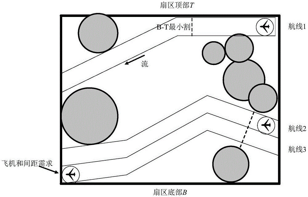 Method and device of airspace capacity determination based on bad weather condition