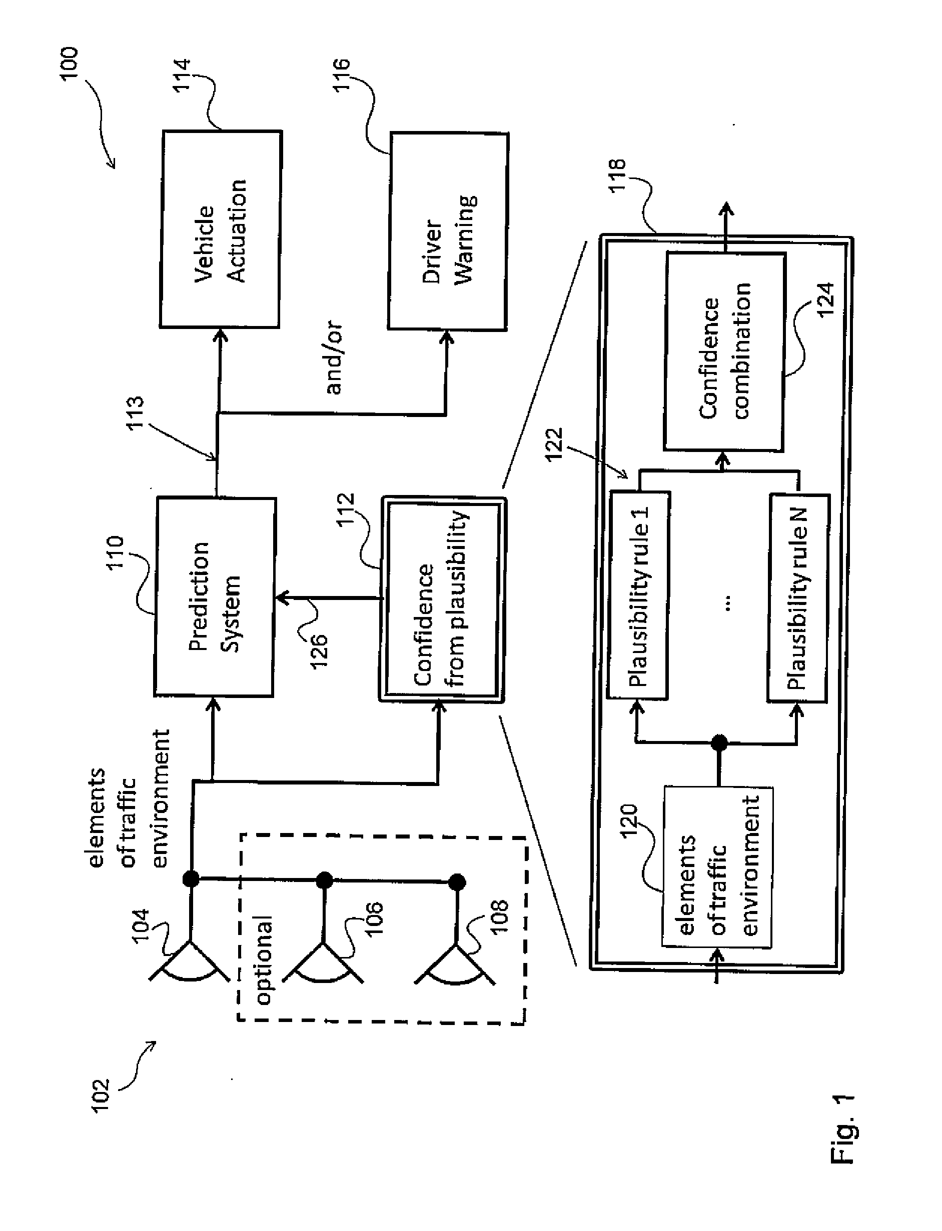 Confidence estimation for predictive driver assistance systems based on plausibility rules