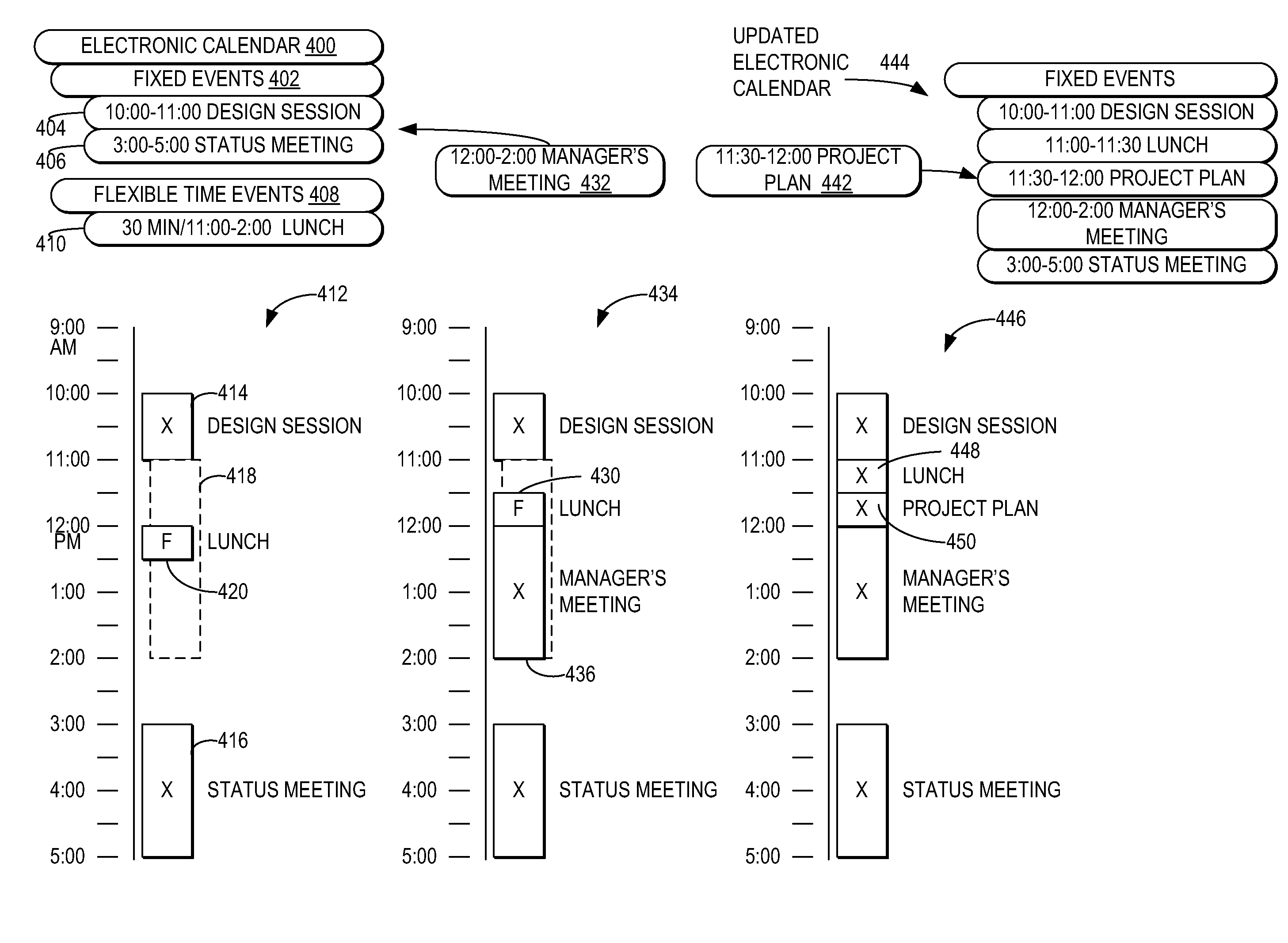 Managing flexible events within an electronic calendar