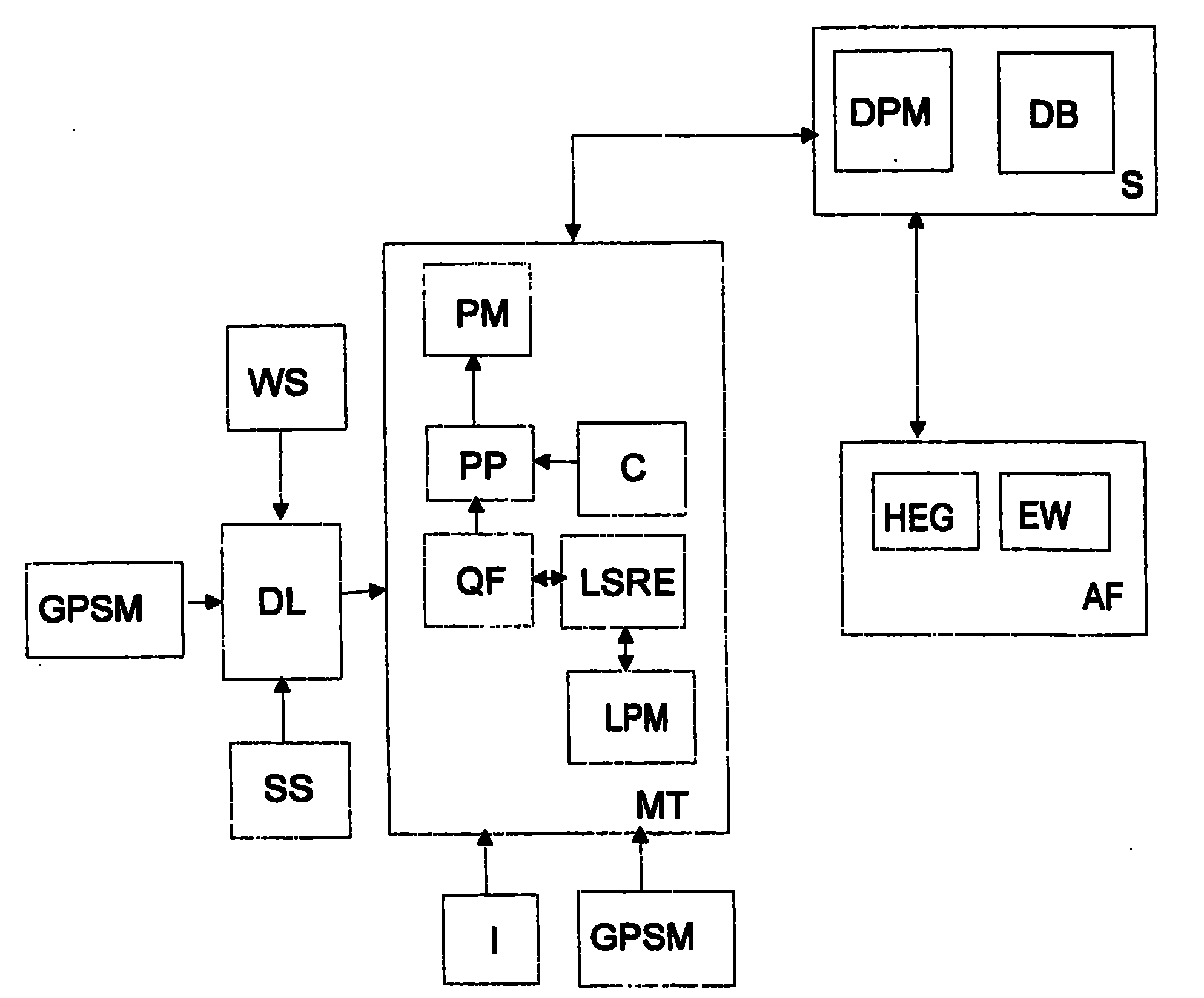 A mobile based advisory system and a method thereof