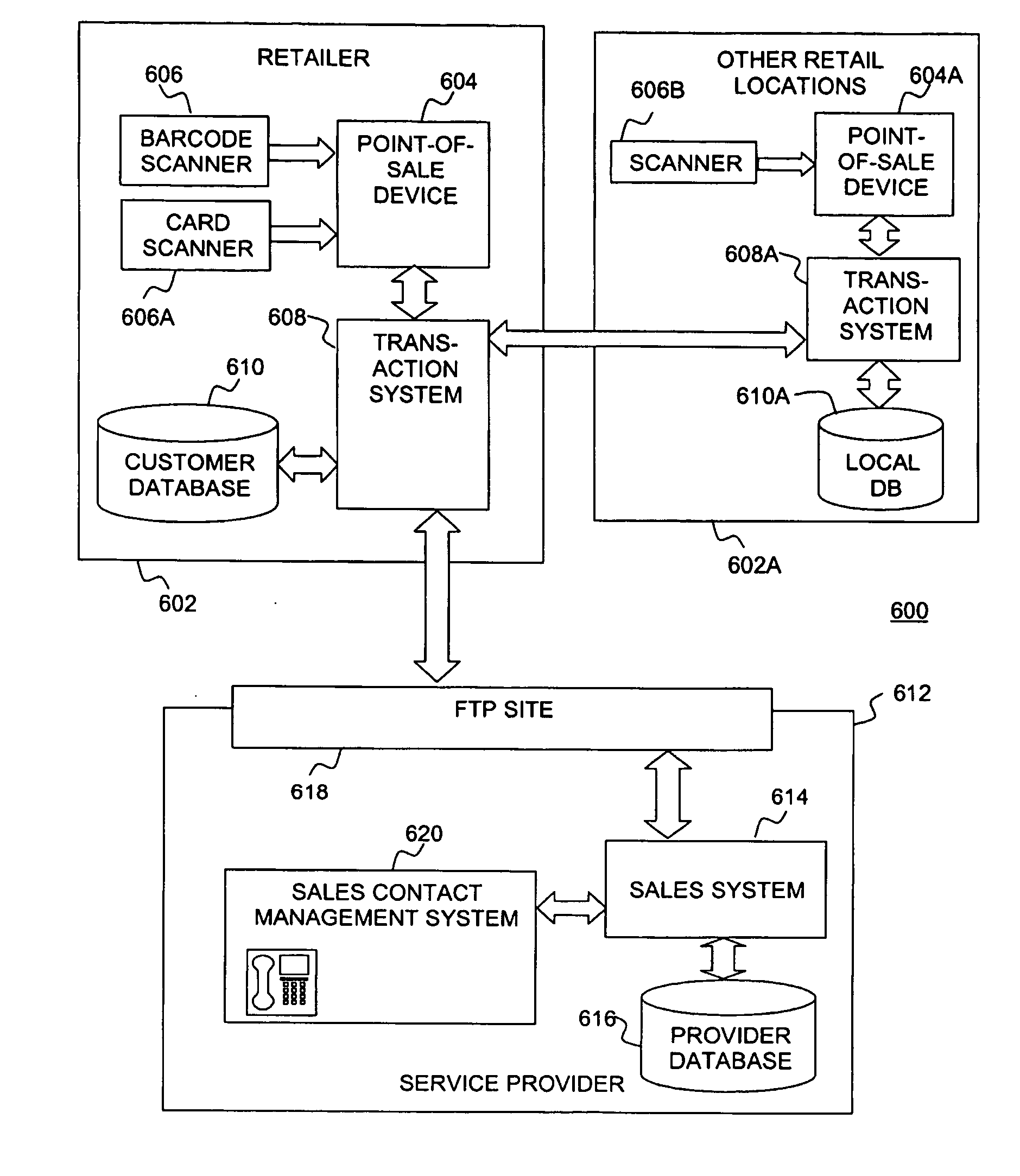 Buckslip lead generation system