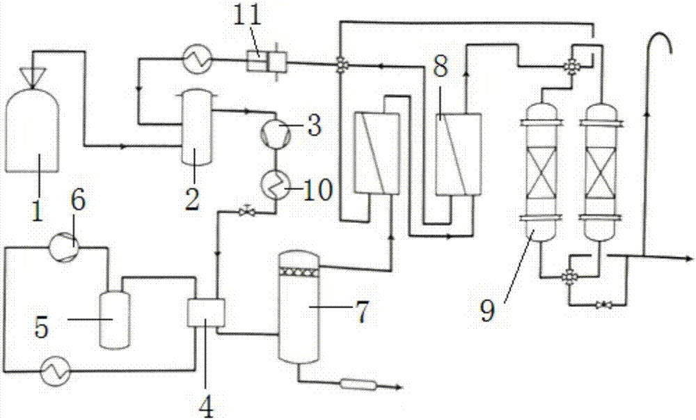 Treatment device of catalyst carrier production waste gas