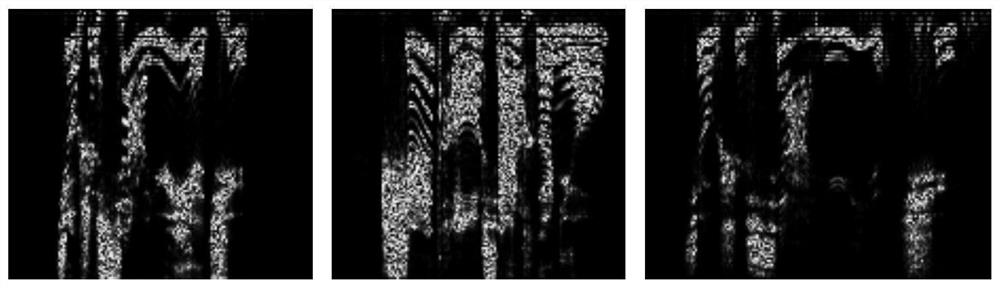 Speech emotion recognition method based on speech spectrum