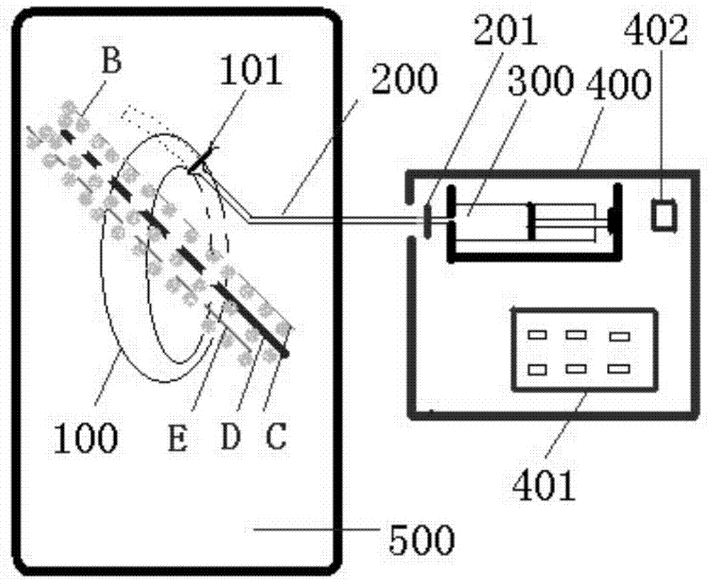 Numerical control filling type laparoscopic portal blood blocking instrument