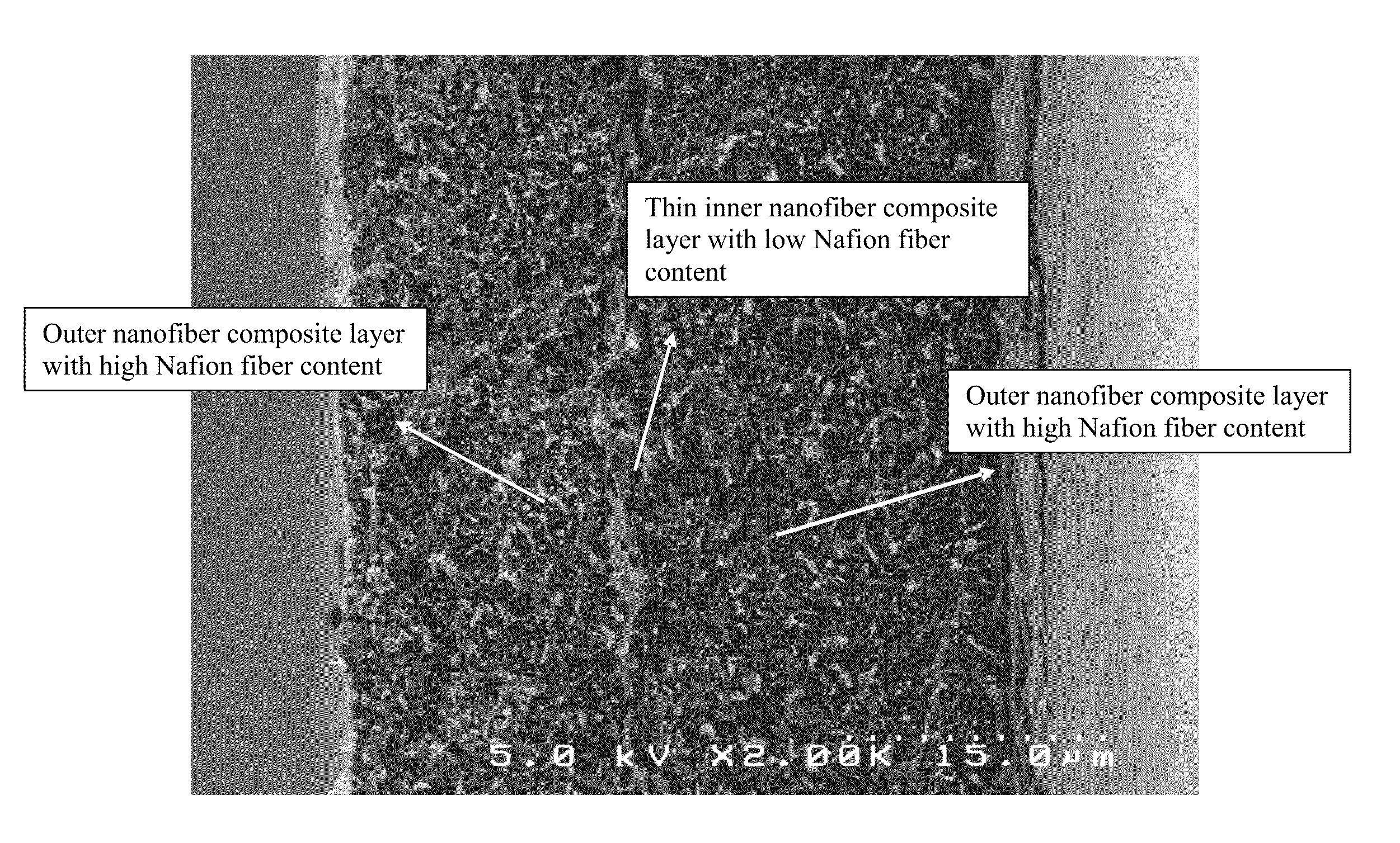 Composite membranes, methods of making same, and applications of same