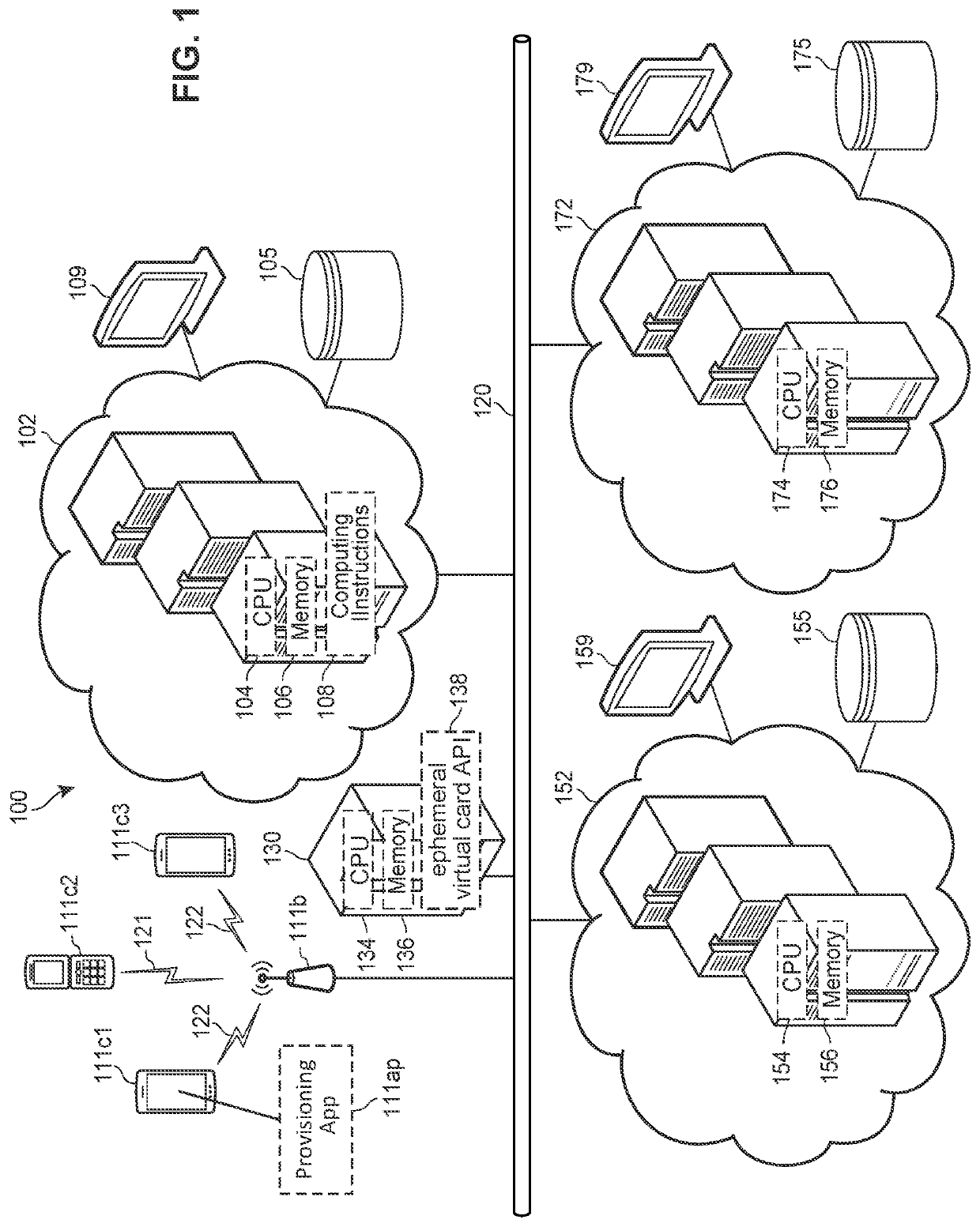 Secure product provisioning systems and methods for preventing electronic fraud by generation of ephemeral virtual cards for injection from secure proxy accounts into electronic provisioning networks