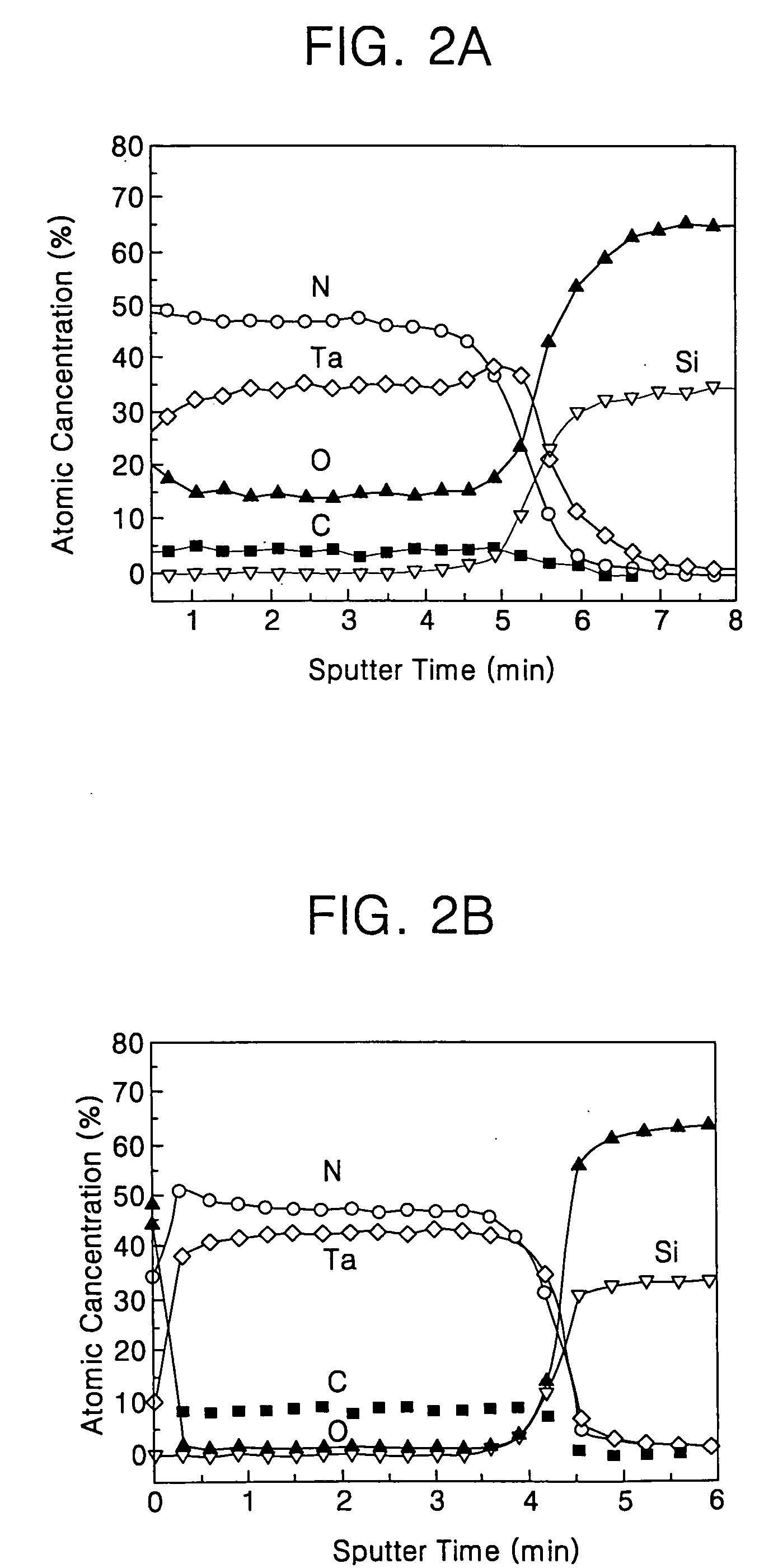 Dual work function metal gate structure and related method of manufacture