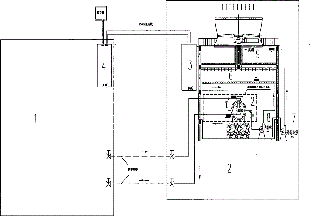 Split type water source heat pump system