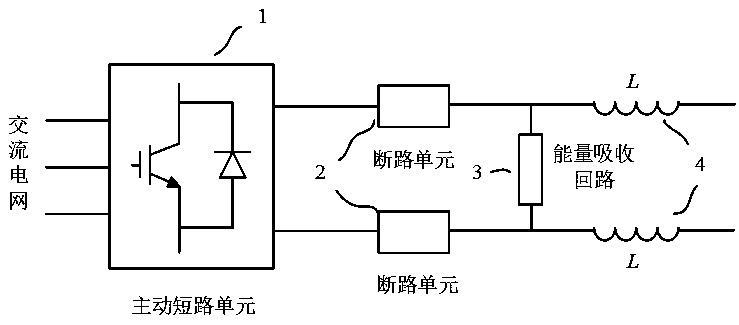 An active short-circuit high-voltage DC circuit breaker