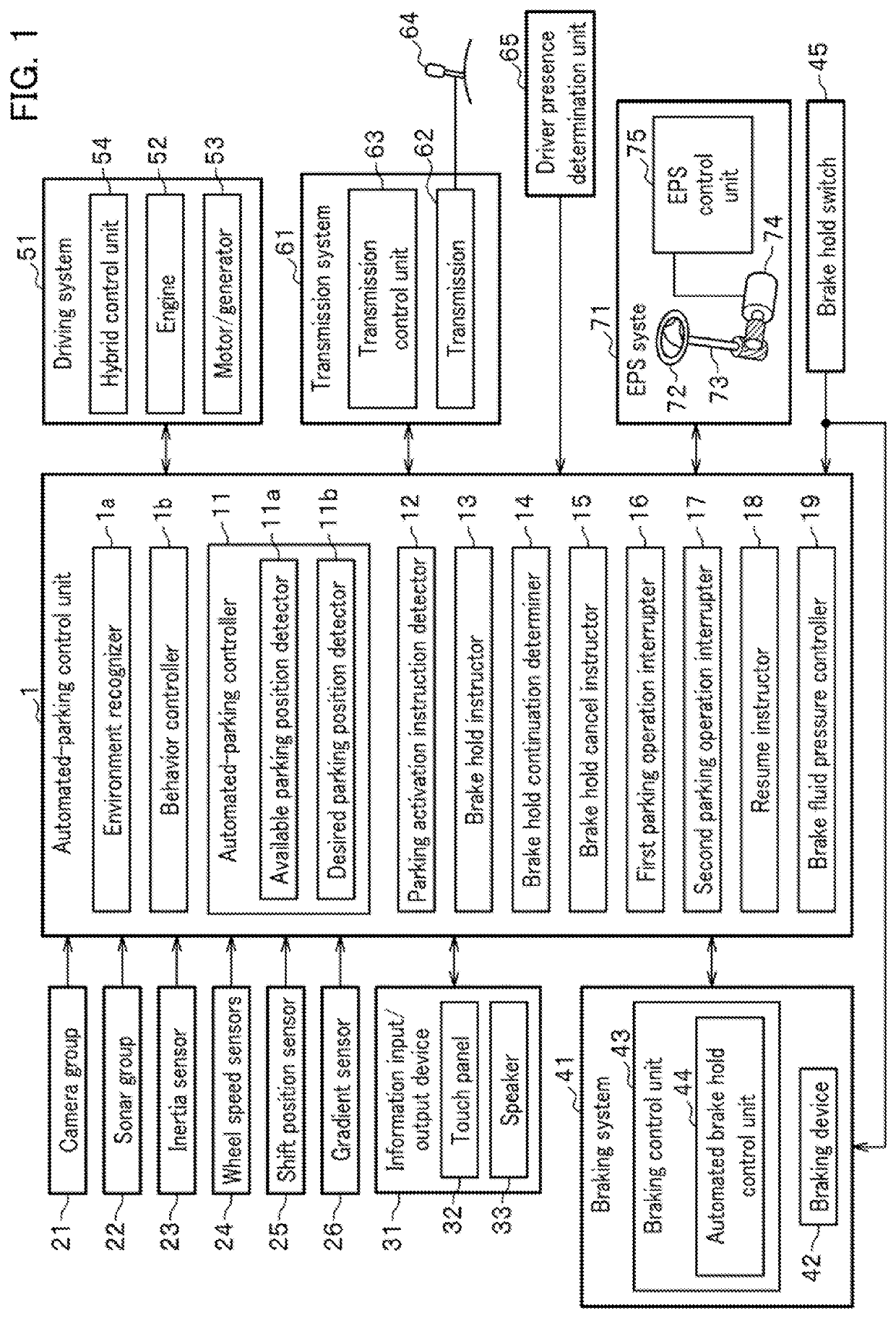 Parking assist system and vehicle with automated parking capability