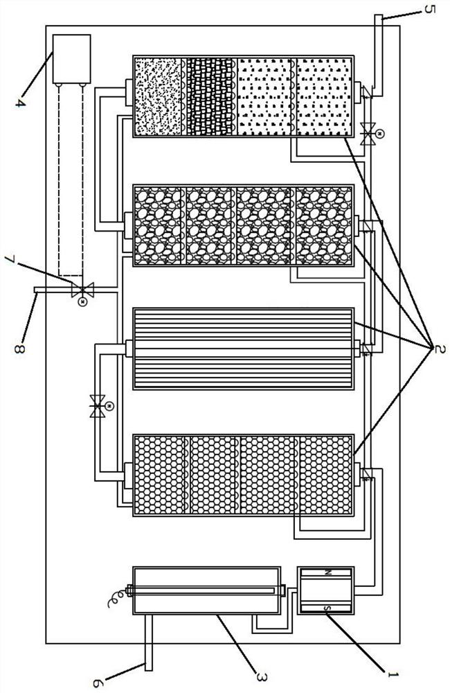 Novel water quality purification disinfector