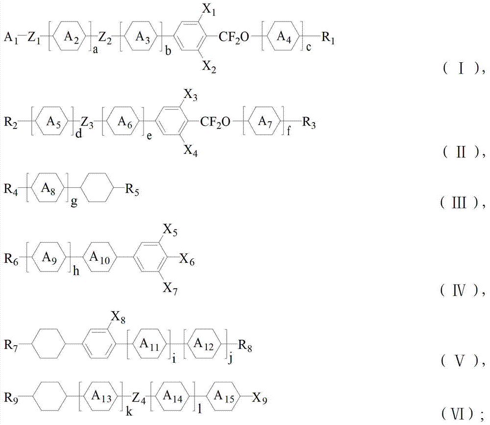 Positive dielectric anisotropic liquid crystal composition