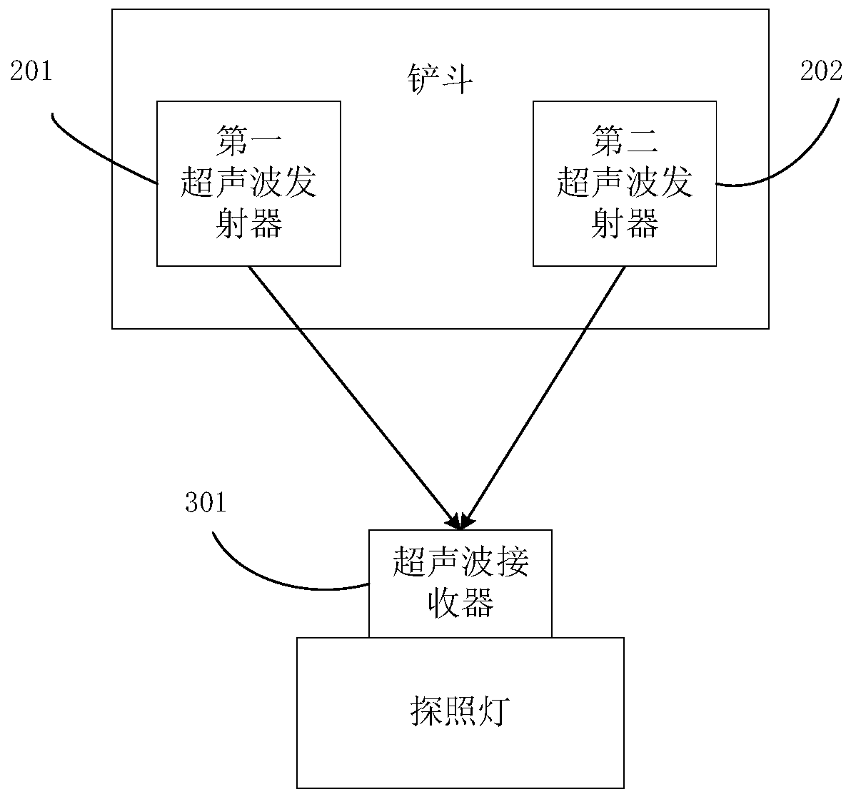 Lamplight tracking system and excavator