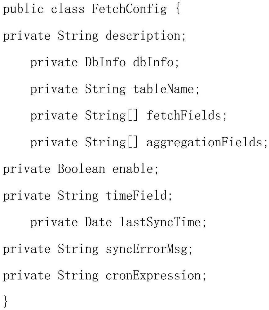 Multi-dimensional DevOps metric index acquisition method