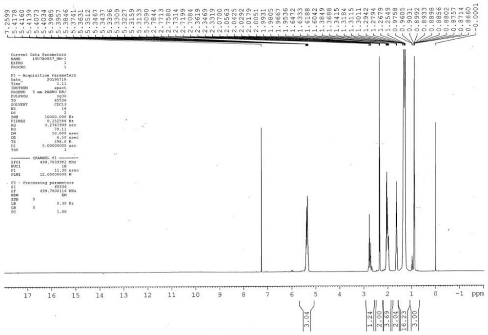 Epoxy neopentyl glycol oleate, synthesis method and application thereof