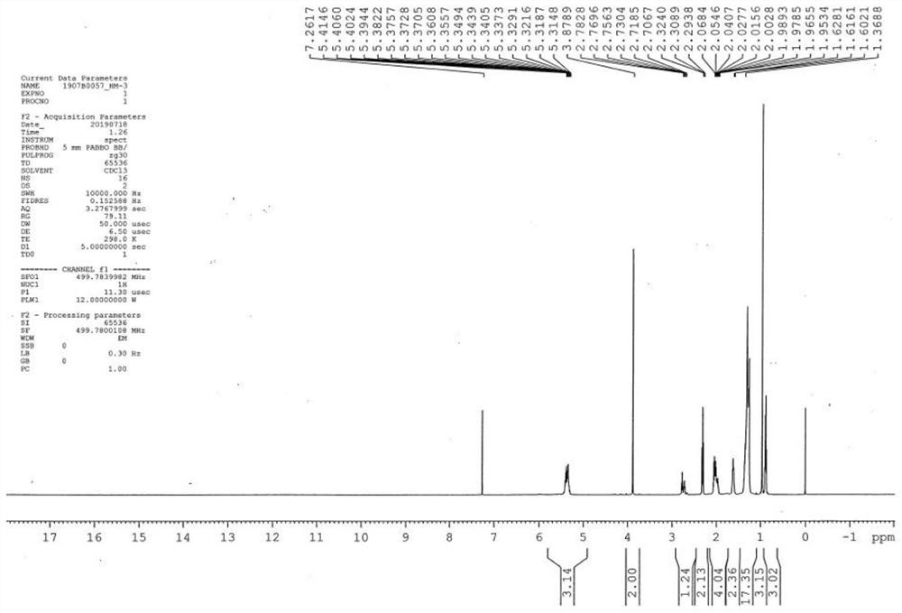 Epoxy neopentyl glycol oleate, synthesis method and application thereof