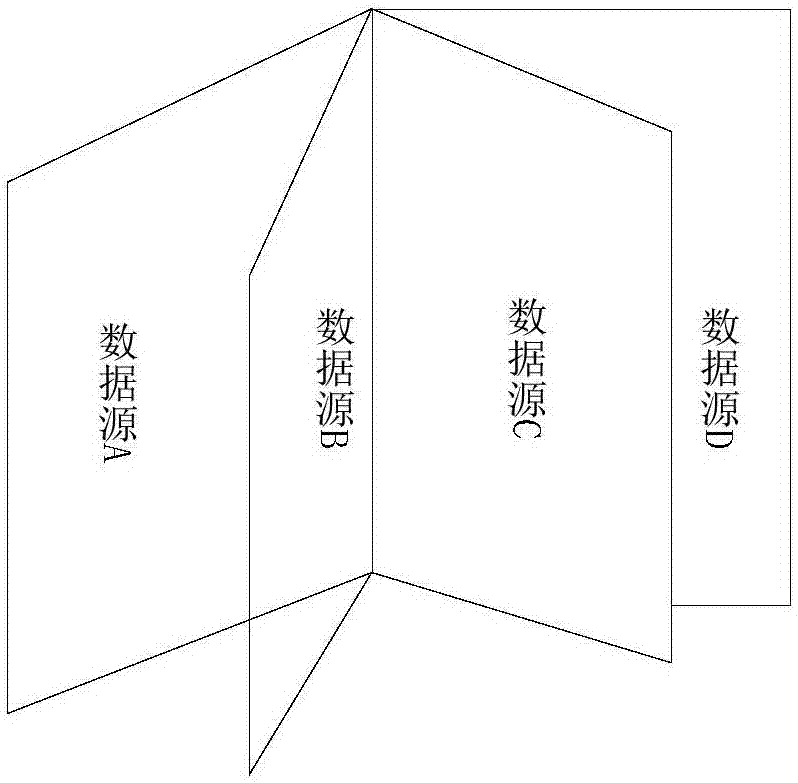 Multi-frame fusion display method based on 3D technology, and storage equipment