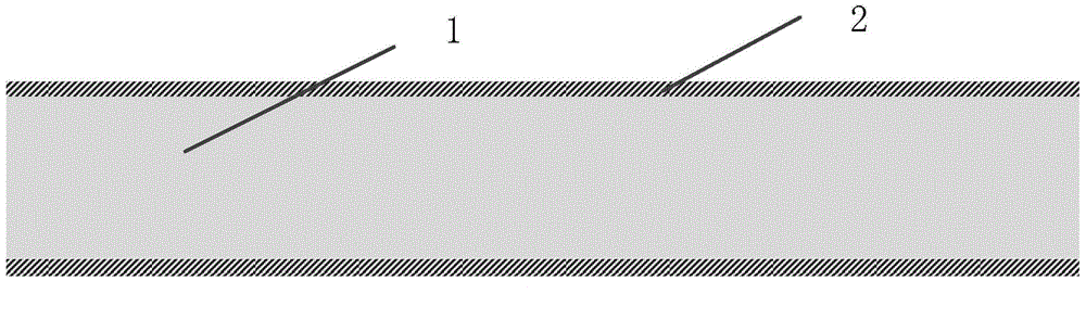 Piezoresistive pressure meter chip structure and preparation method thereof