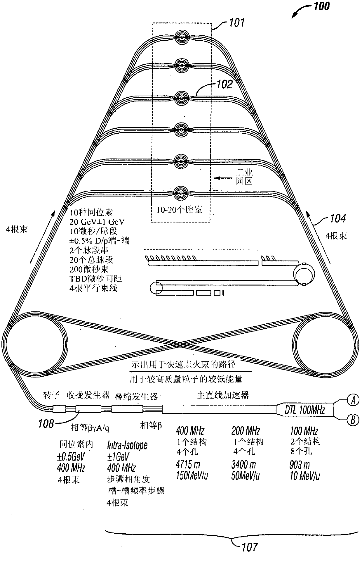 Single-pas, heavy ion fusion, systems and method