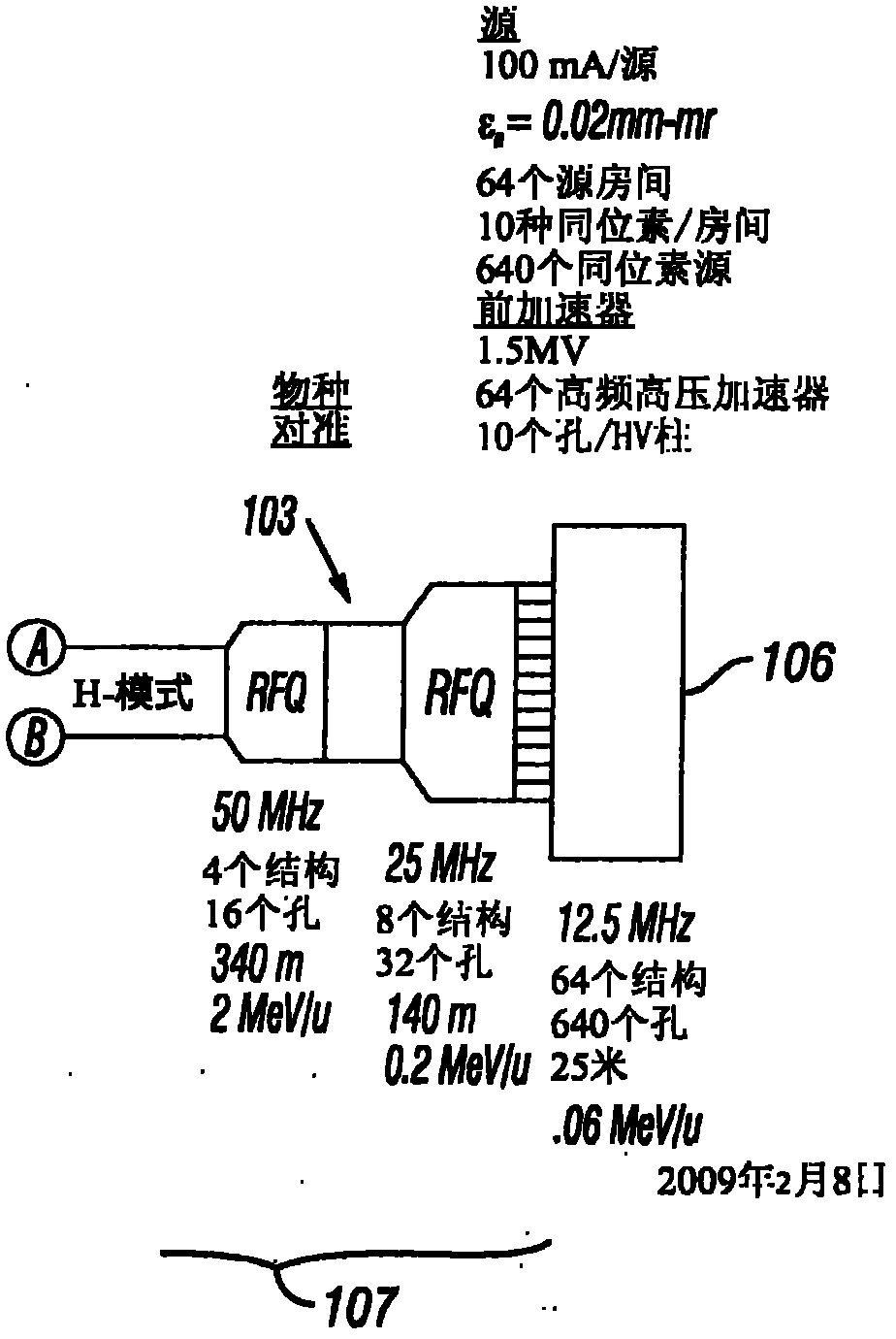 Single-pas, heavy ion fusion, systems and method