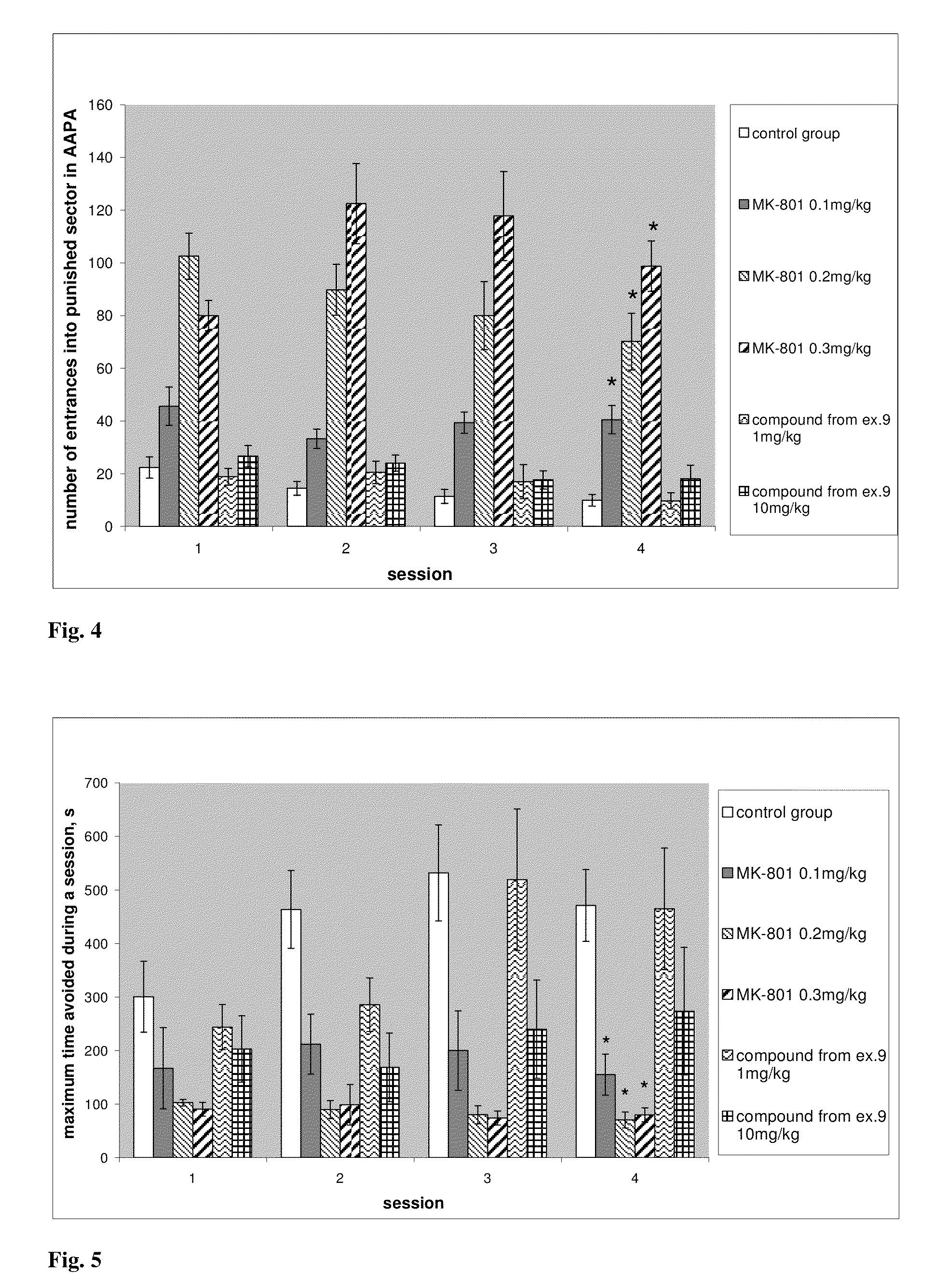 Steroide anionic compounds, method of their production, usage and pharmaceutical preparation involving them