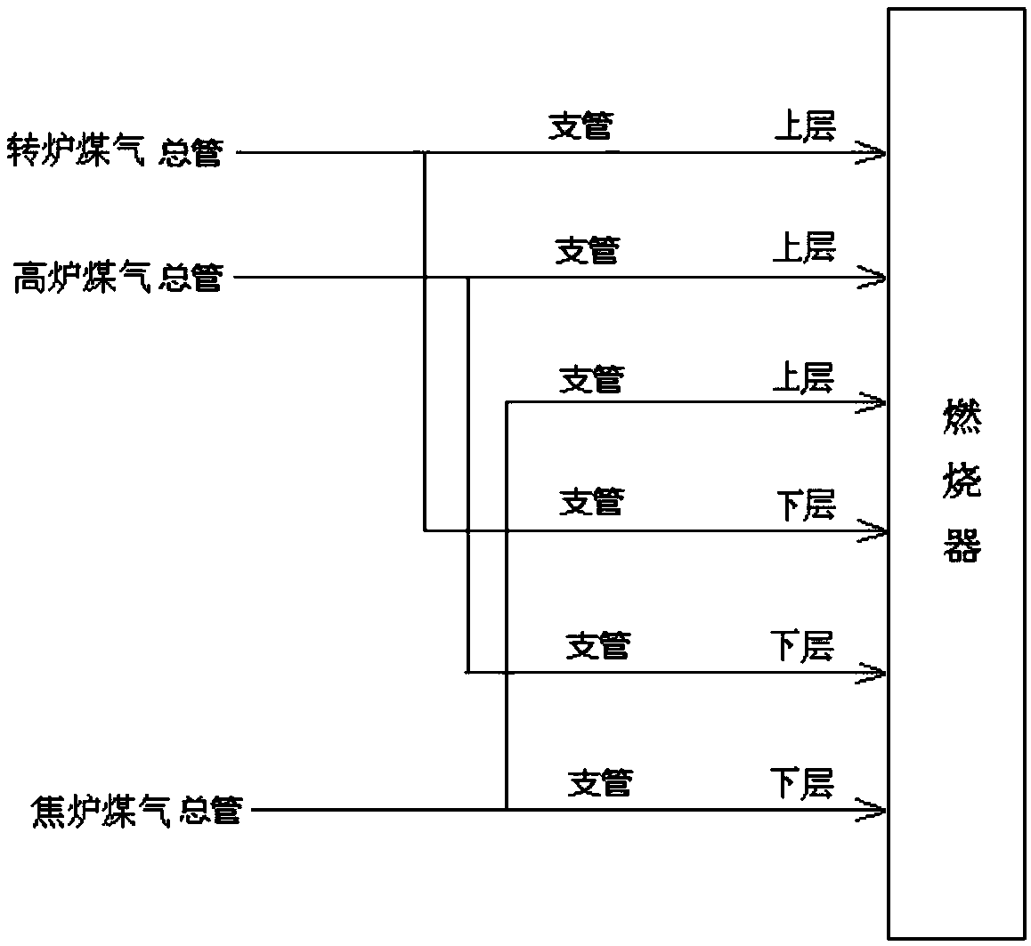 The Method of Rapid Load Reduction of Unit Generating Sets in Critical Situation