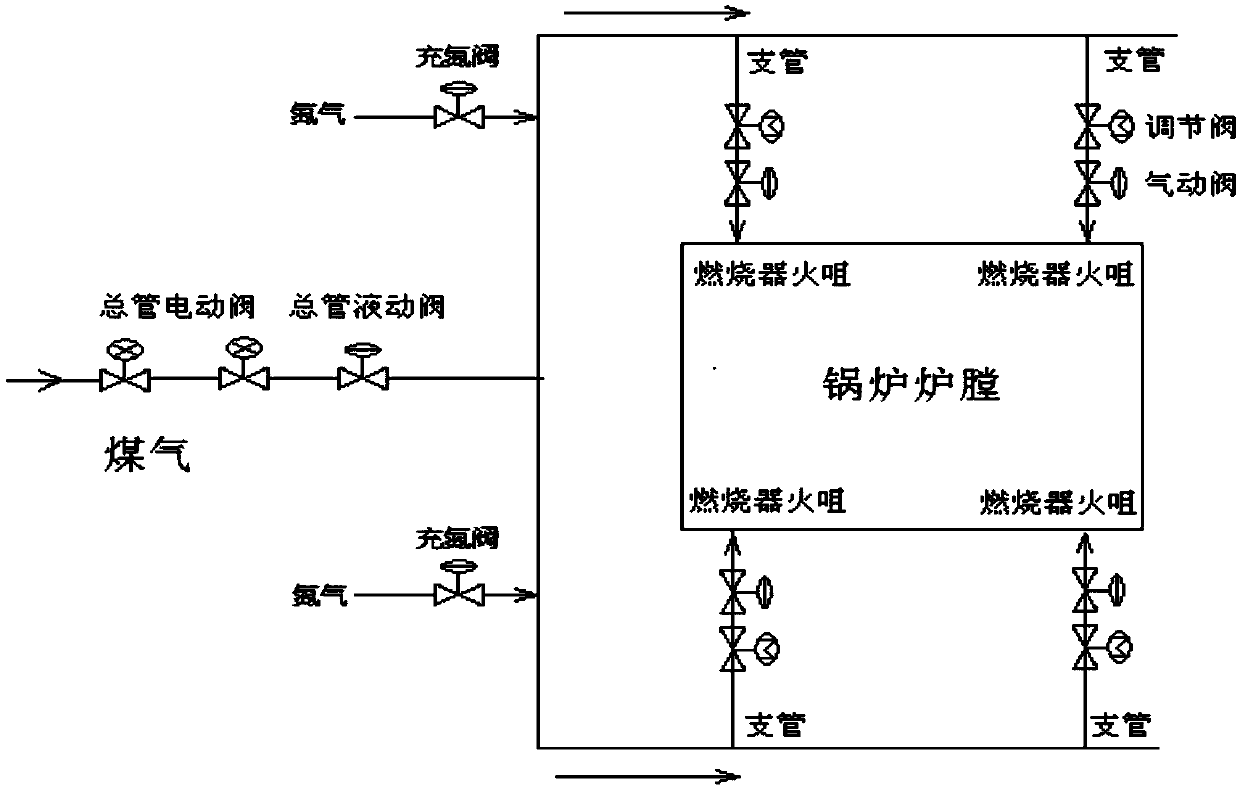 The Method of Rapid Load Reduction of Unit Generating Sets in Critical Situation