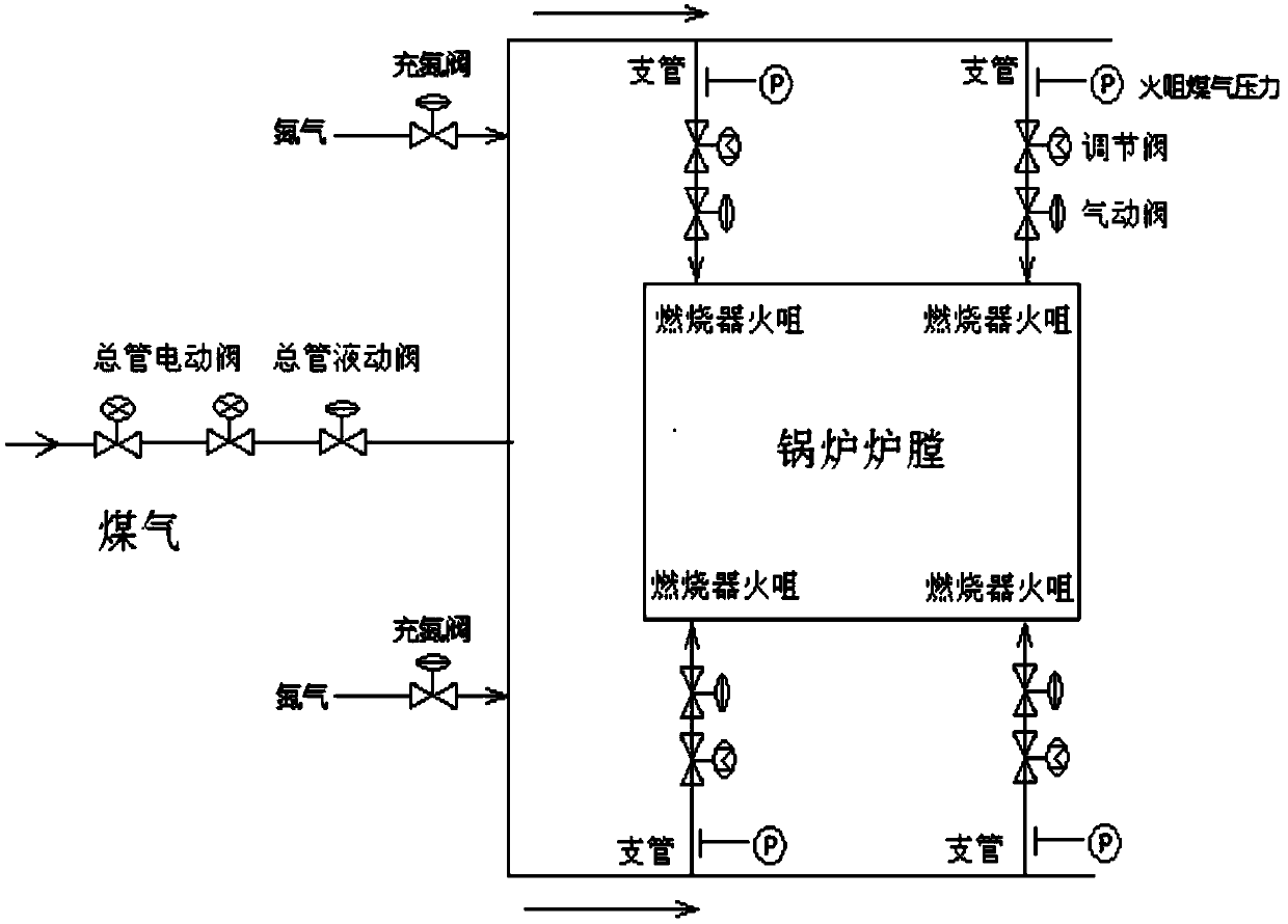 The Method of Rapid Load Reduction of Unit Generating Sets in Critical Situation