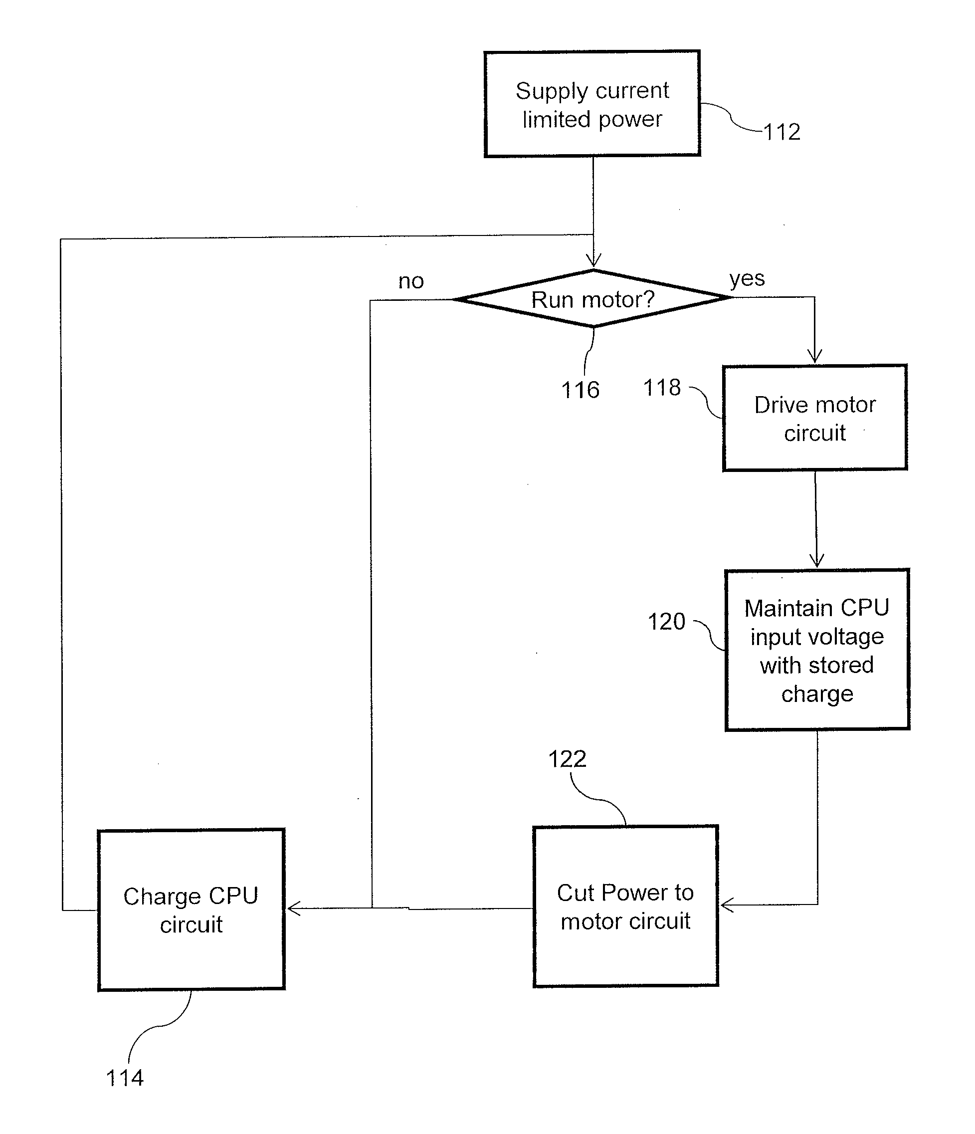 System and method to distribute power to both an inertial device and a voltage sensitive device from a single current limited power source