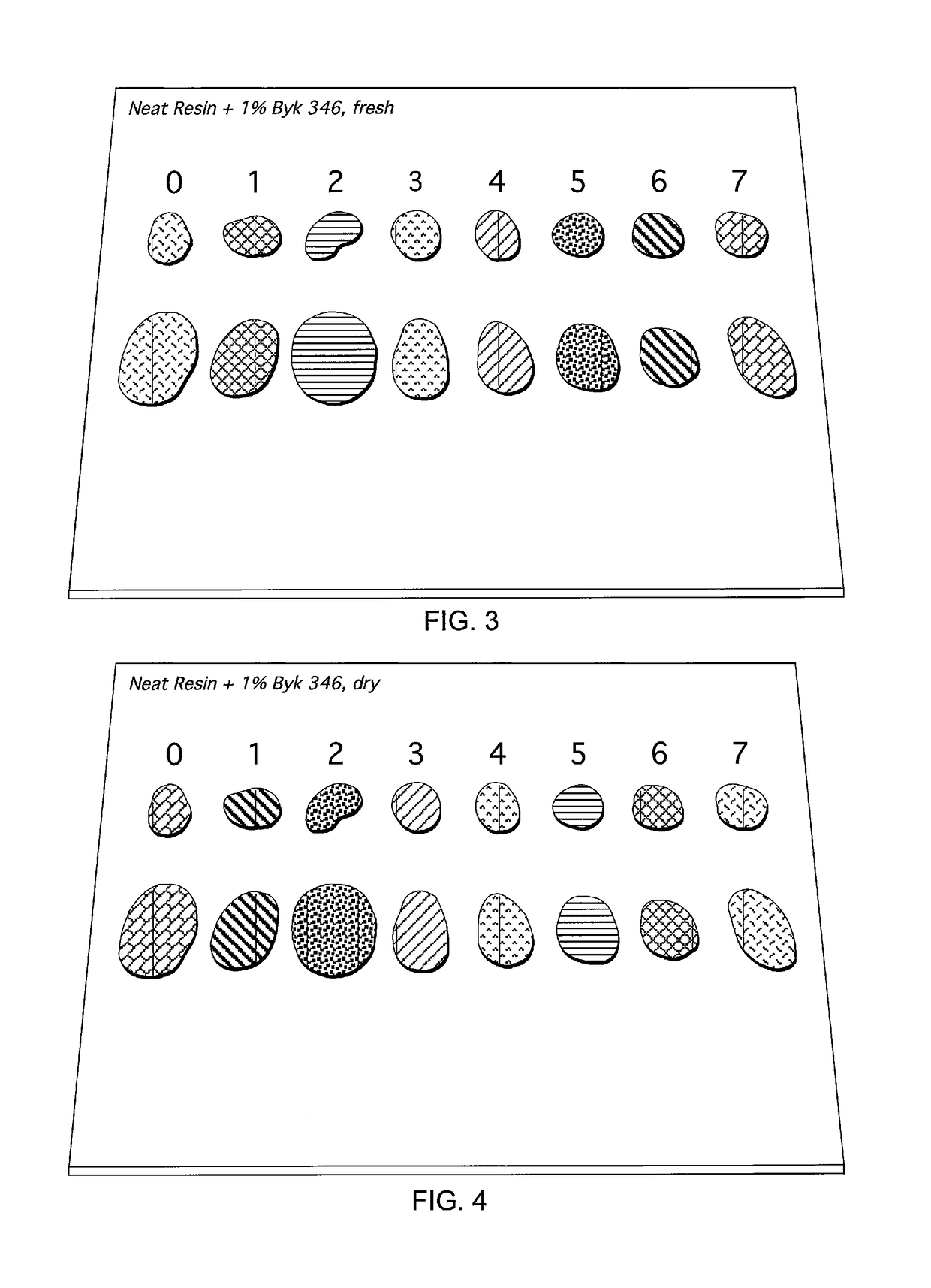 Proppant sand coating for dust reduction