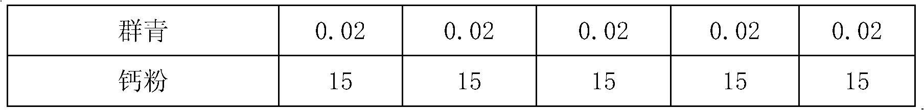 Acrylate processing aid as well as preparation method and application thereof