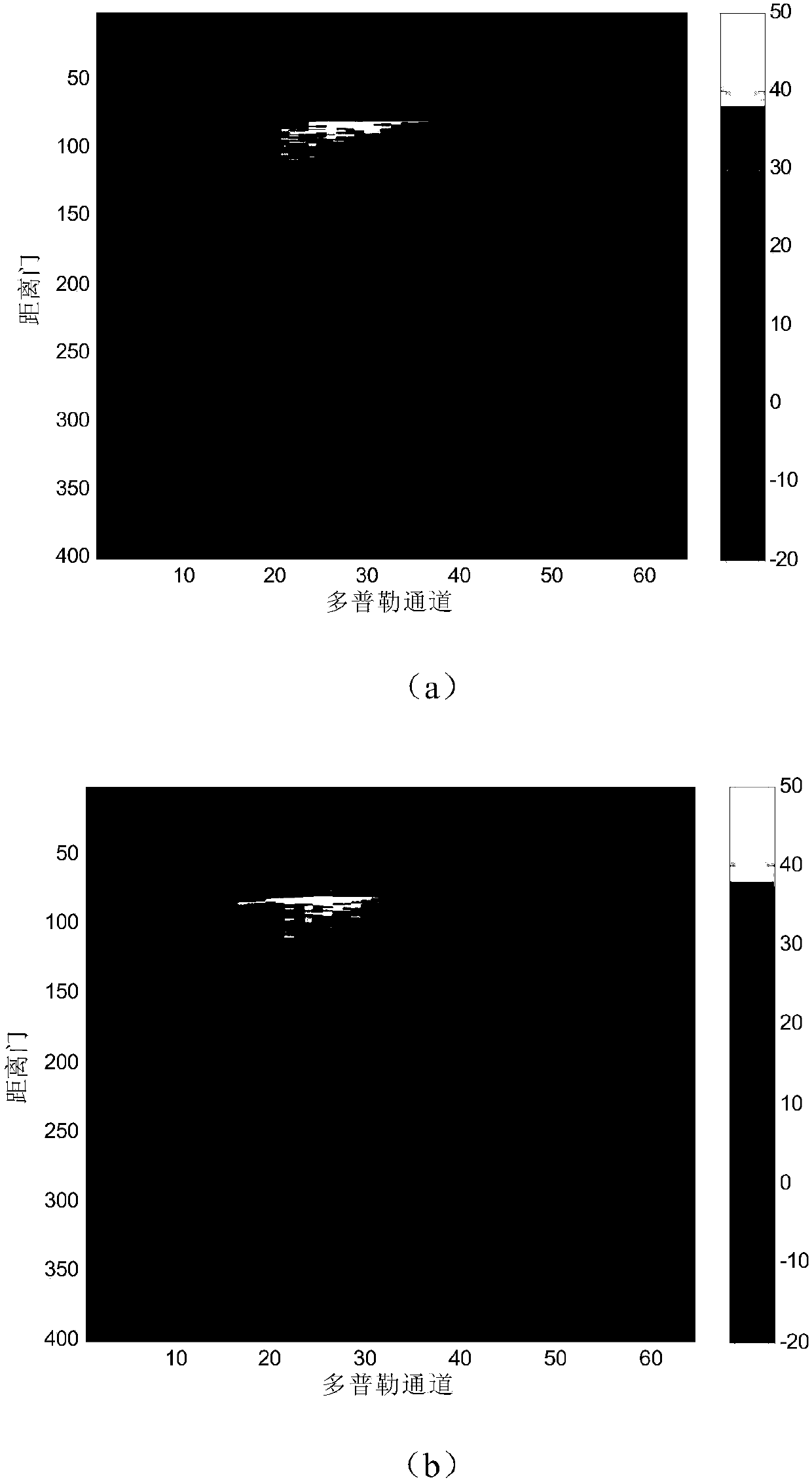 STAP method based on wide symmetrical characteristic of covariance matrix