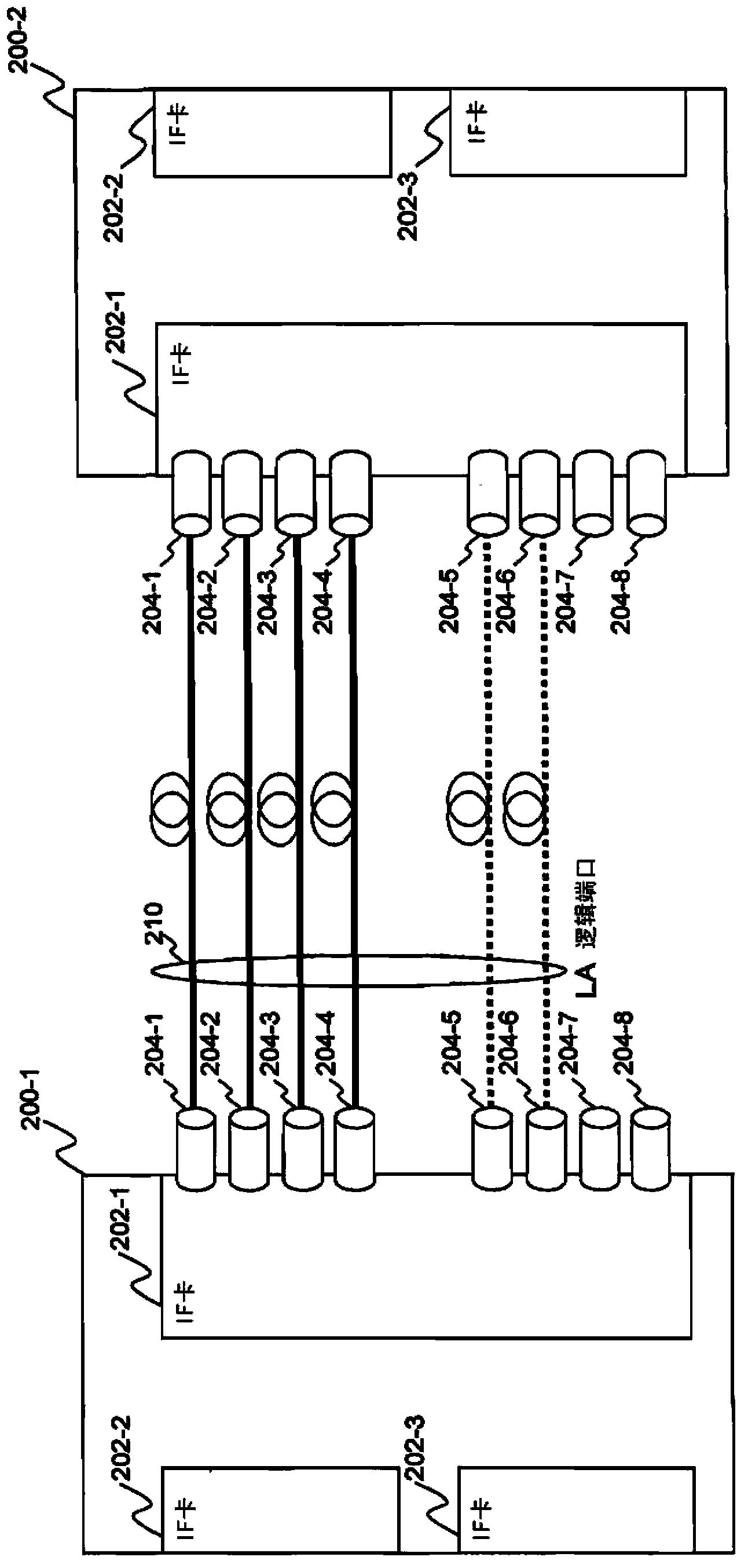 Communication device and method of controlling the same