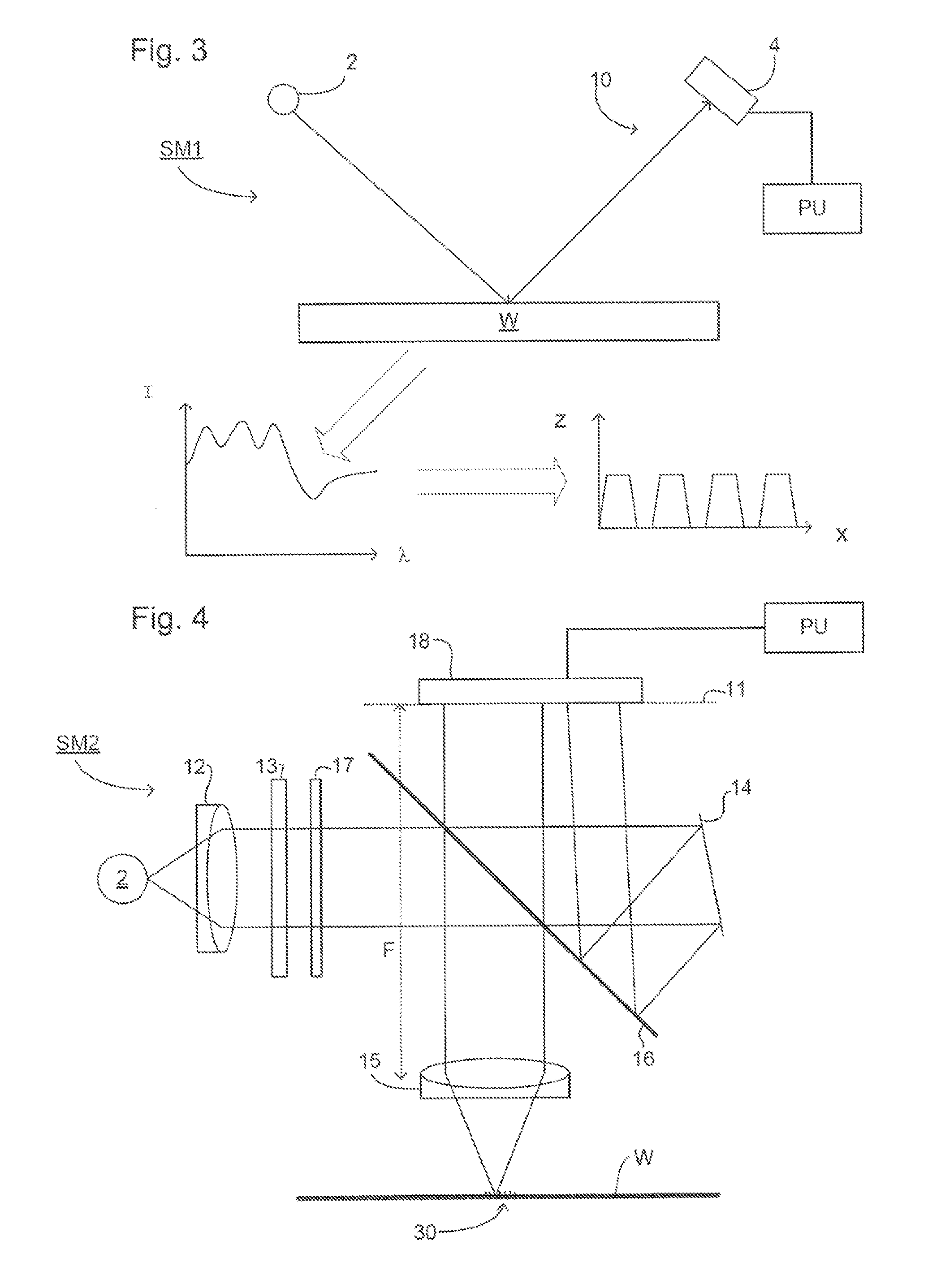 Method and Apparatus for Measuring a Structure on a Substrate, Computer Program Products for Implementing Such Methods and Apparatus