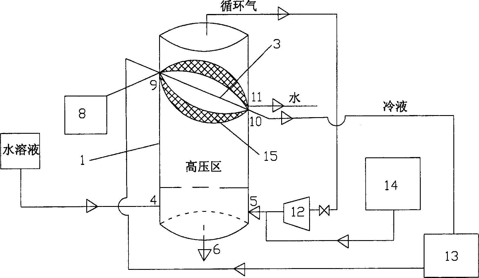 Method and apparatus of processing aqueous solution by hydrate method