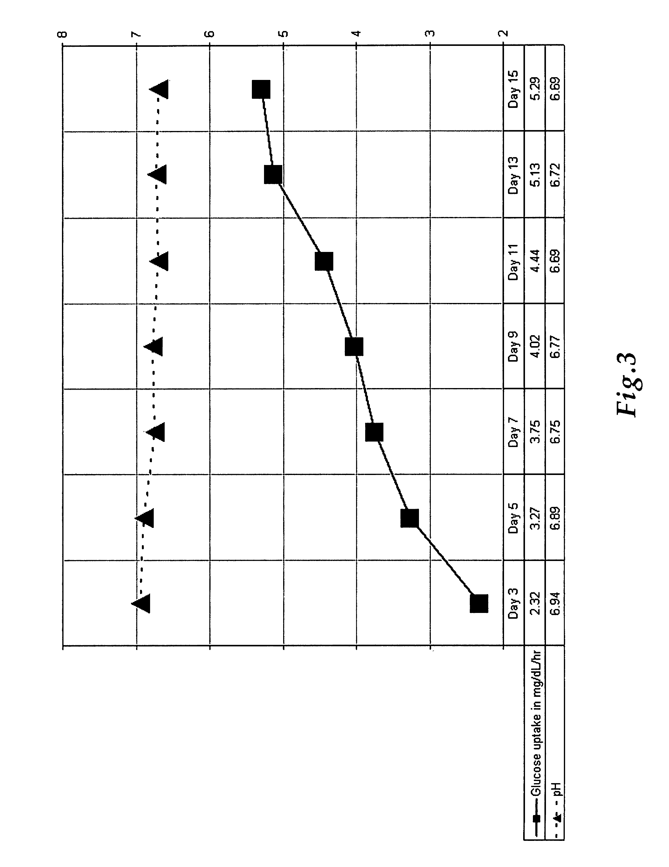 Engineered human broncho-epithelial tissue-like assemblies