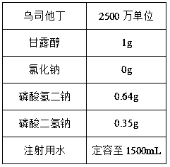 Ulinastatin injection and preparation method for same