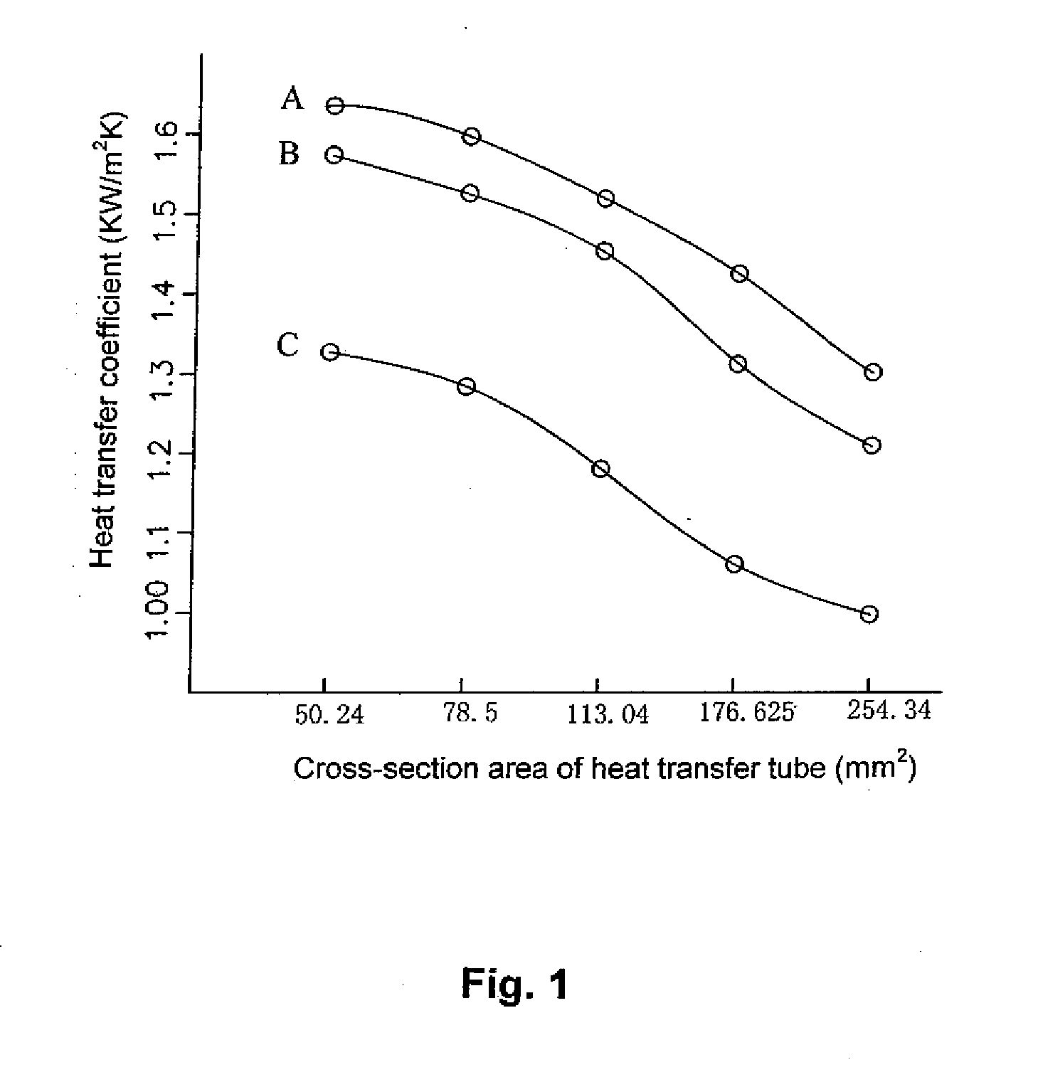 Heat exchanging tube with spiral groove