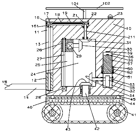 Novel peat device