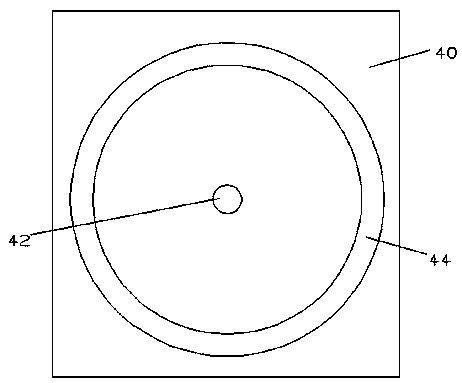 Novel peat device