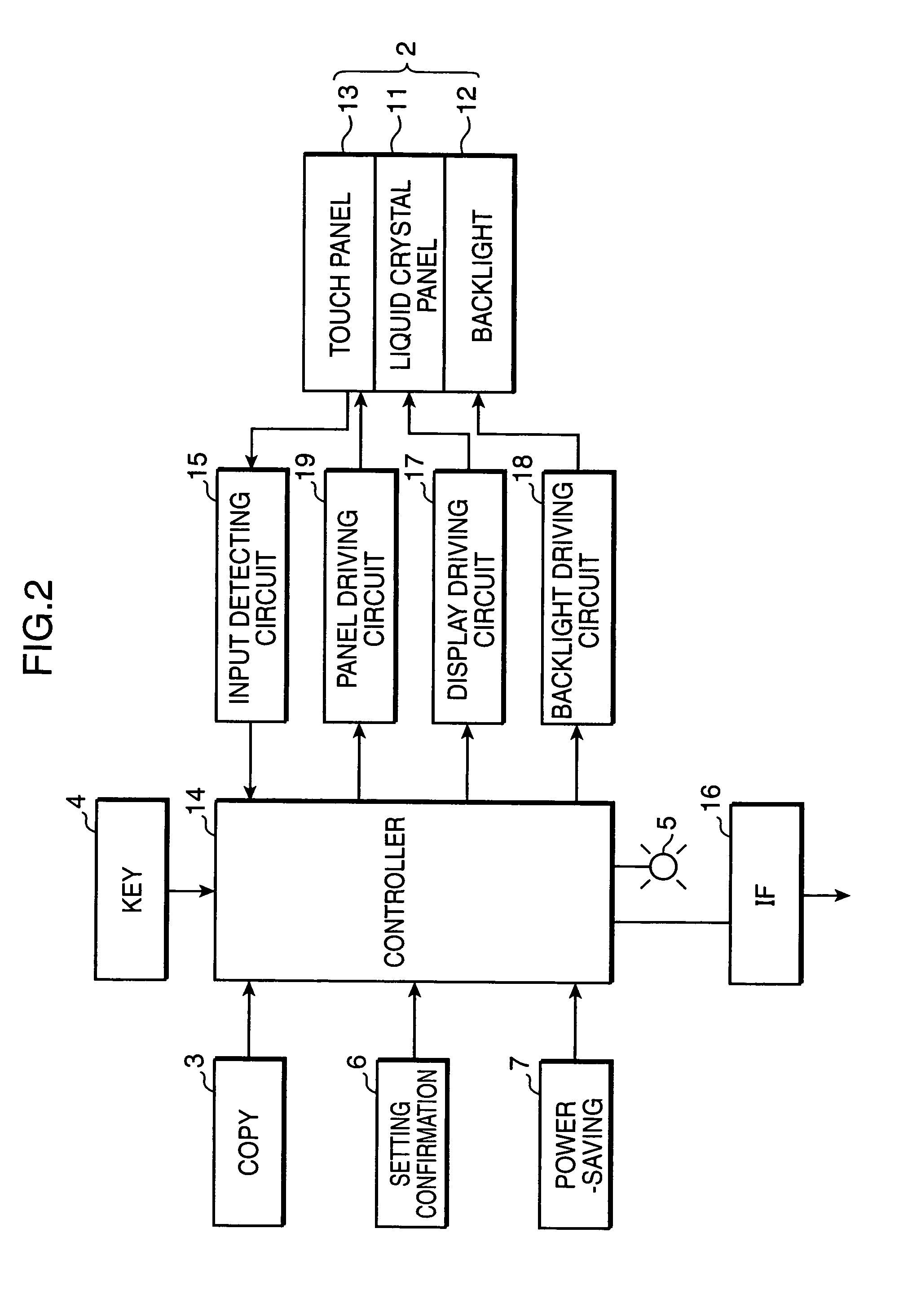 Display device and image forming apparatus with same