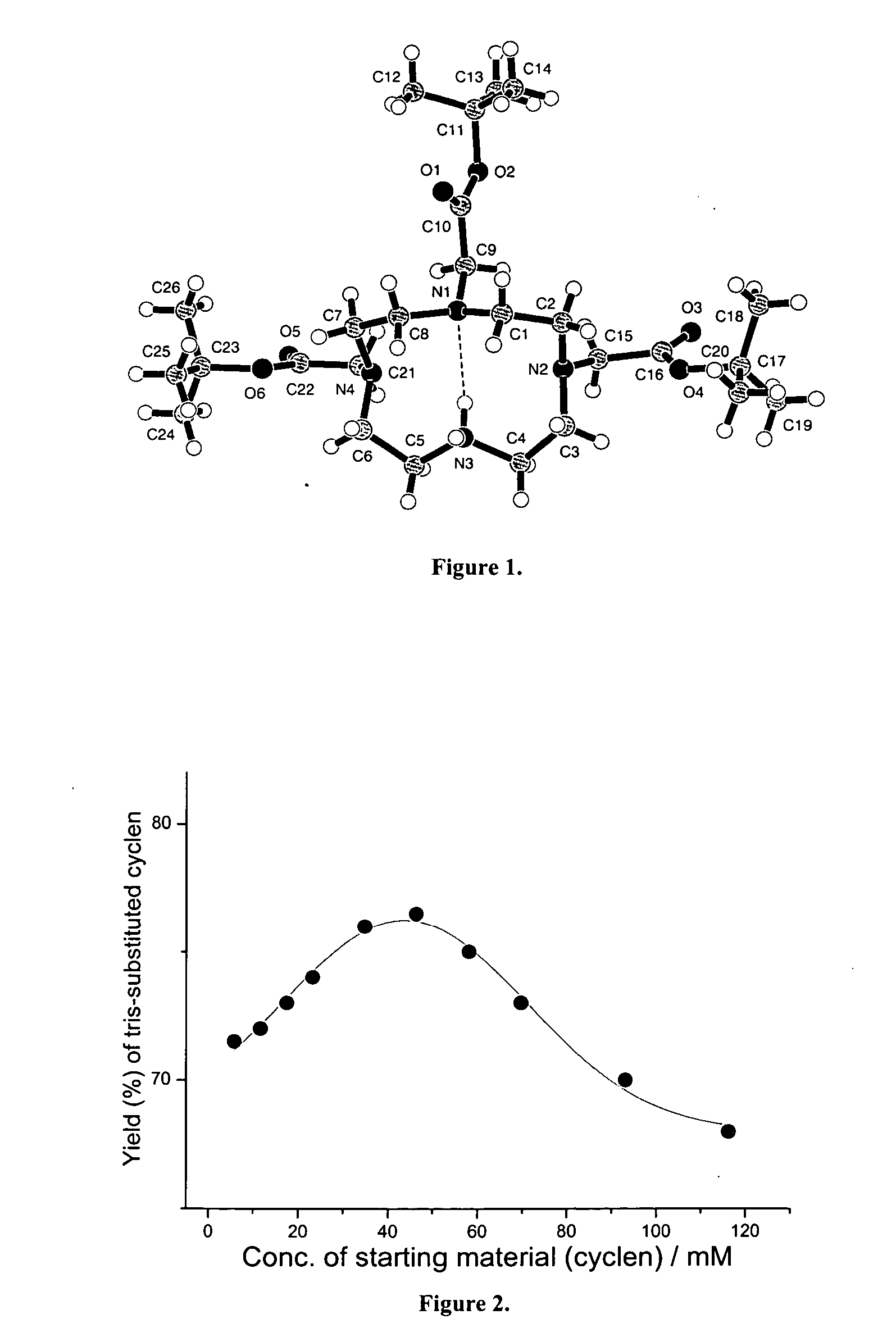 Synthesis of tris N-alkylated 1,4,7,10-tetraazacyclododecanes