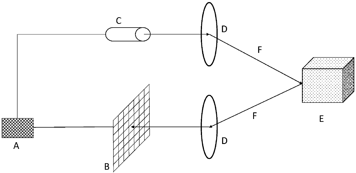 Single-photon avalanche diode, manufacturing method thereof, detector array and image sensor