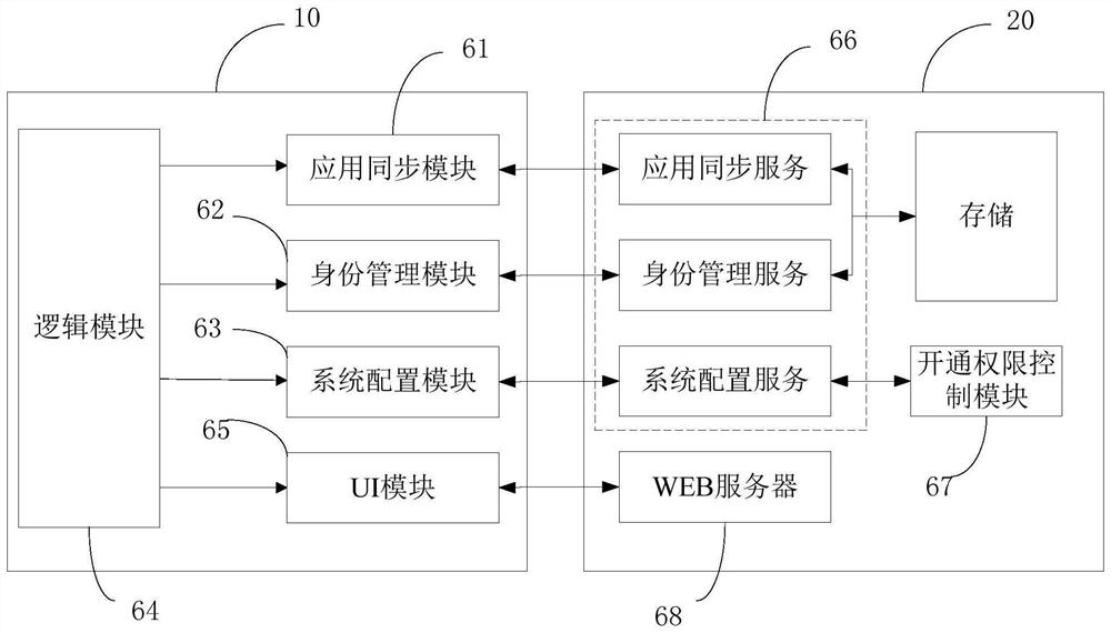 Application opening method and device, terminal and storage medium